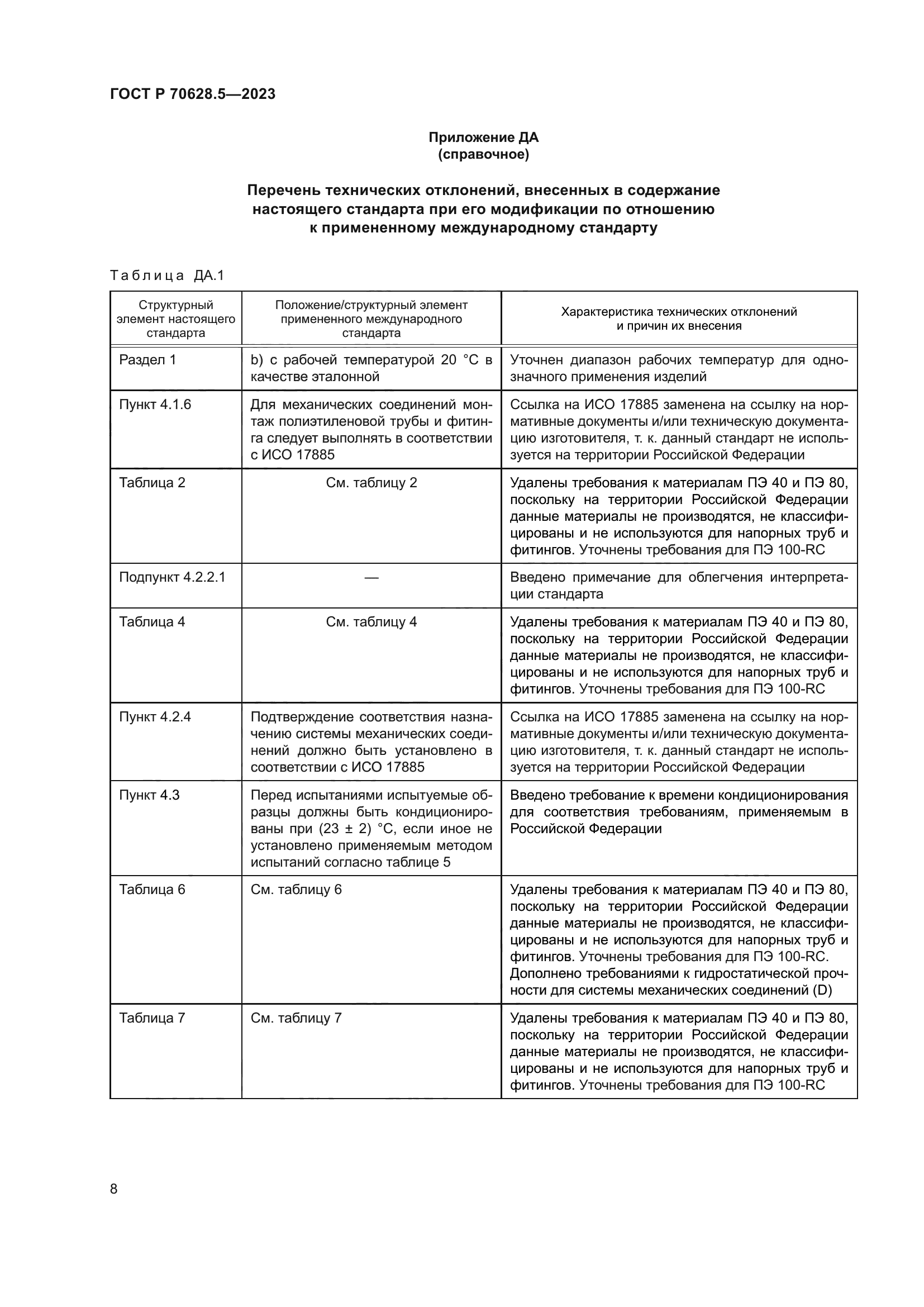 ГОСТ Р 70628.5-2023