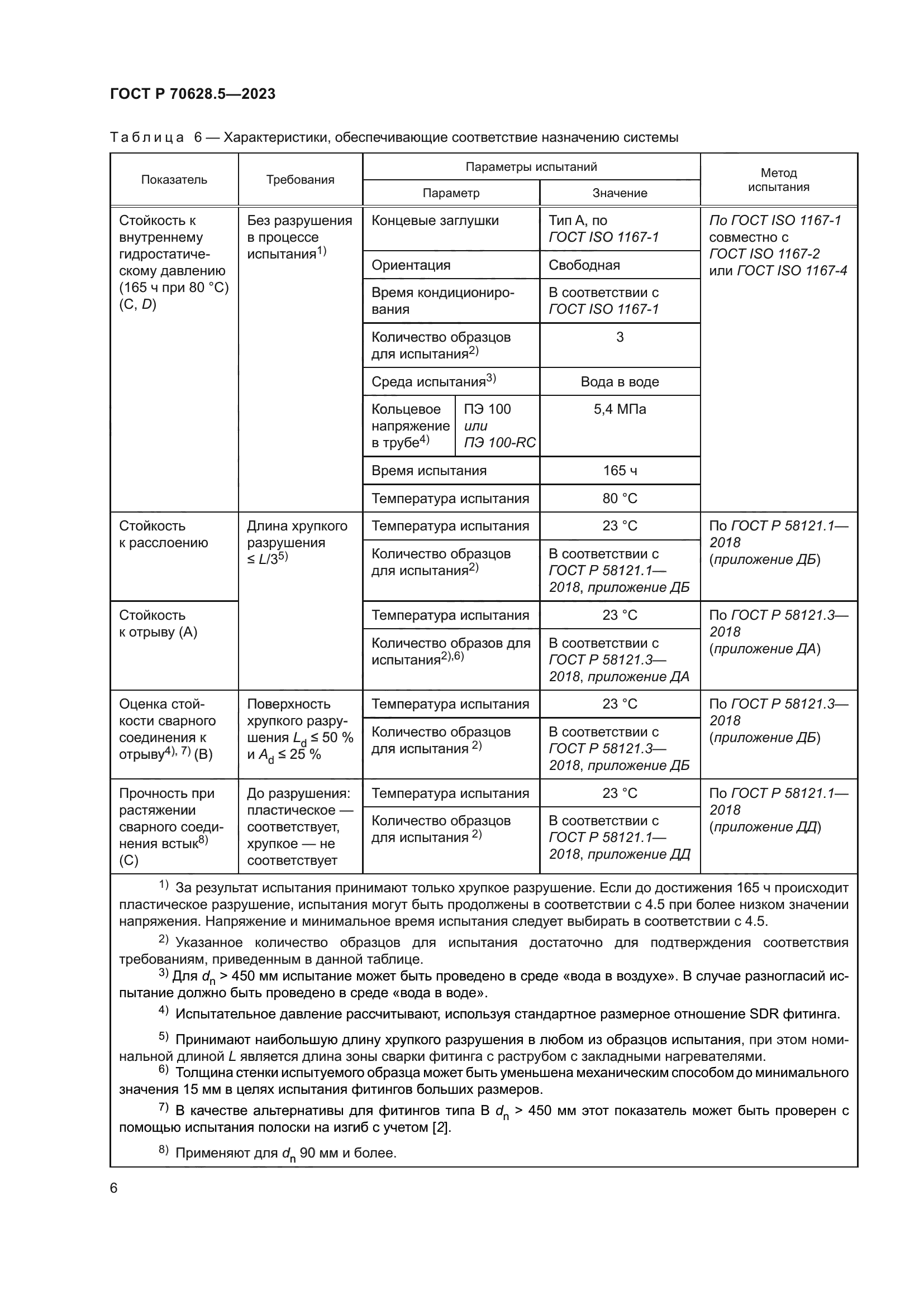 ГОСТ Р 70628.5-2023