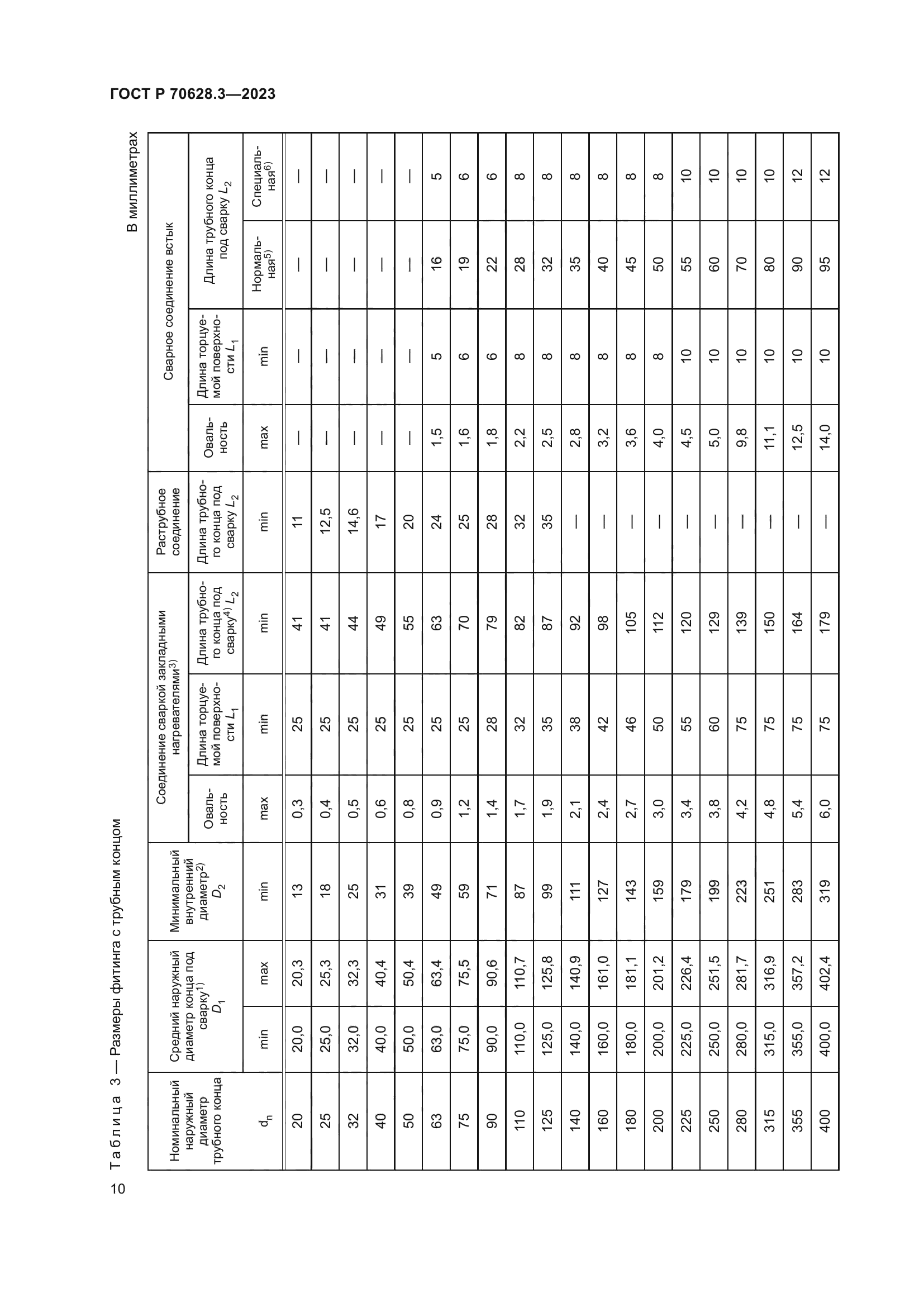 ГОСТ Р 70628.3-2023