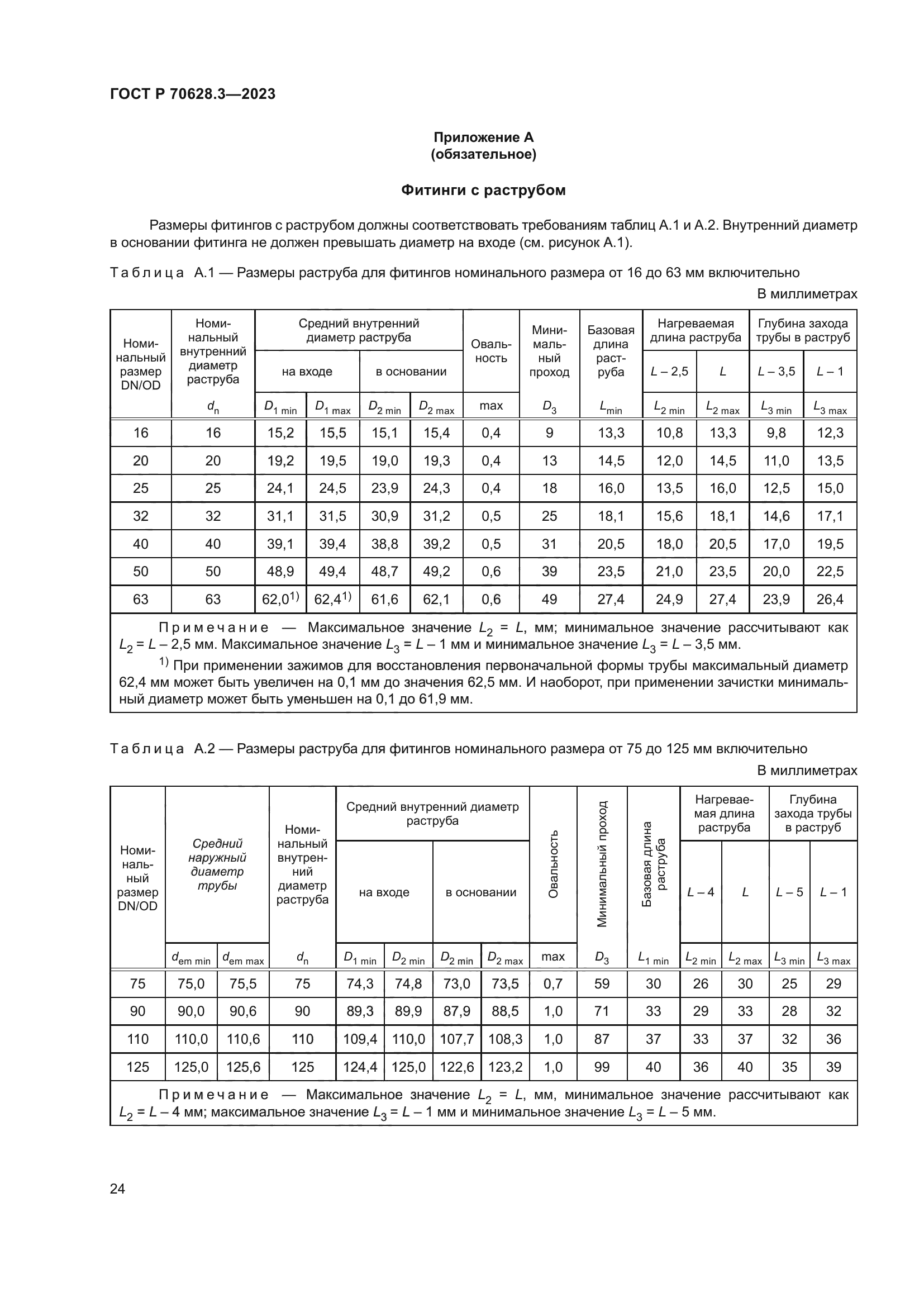 ГОСТ Р 70628.3-2023