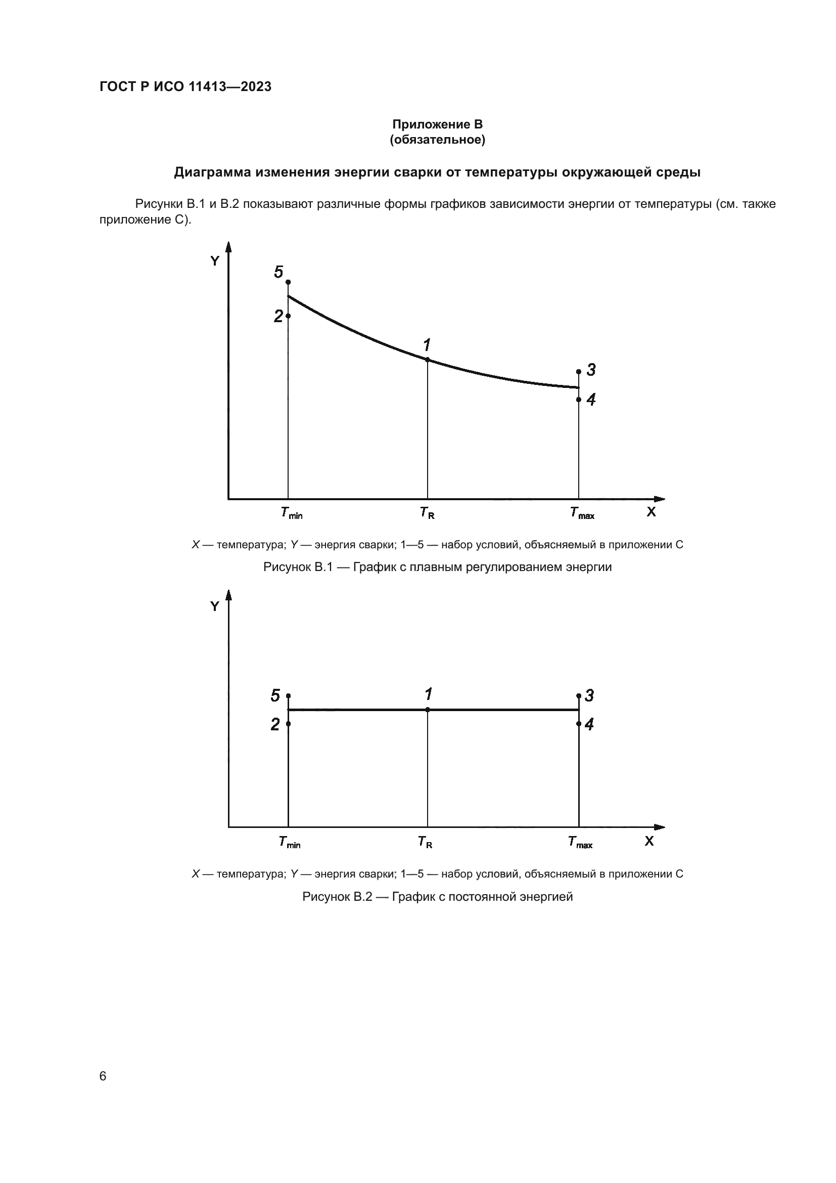 ГОСТ Р ИСО 11413-2023