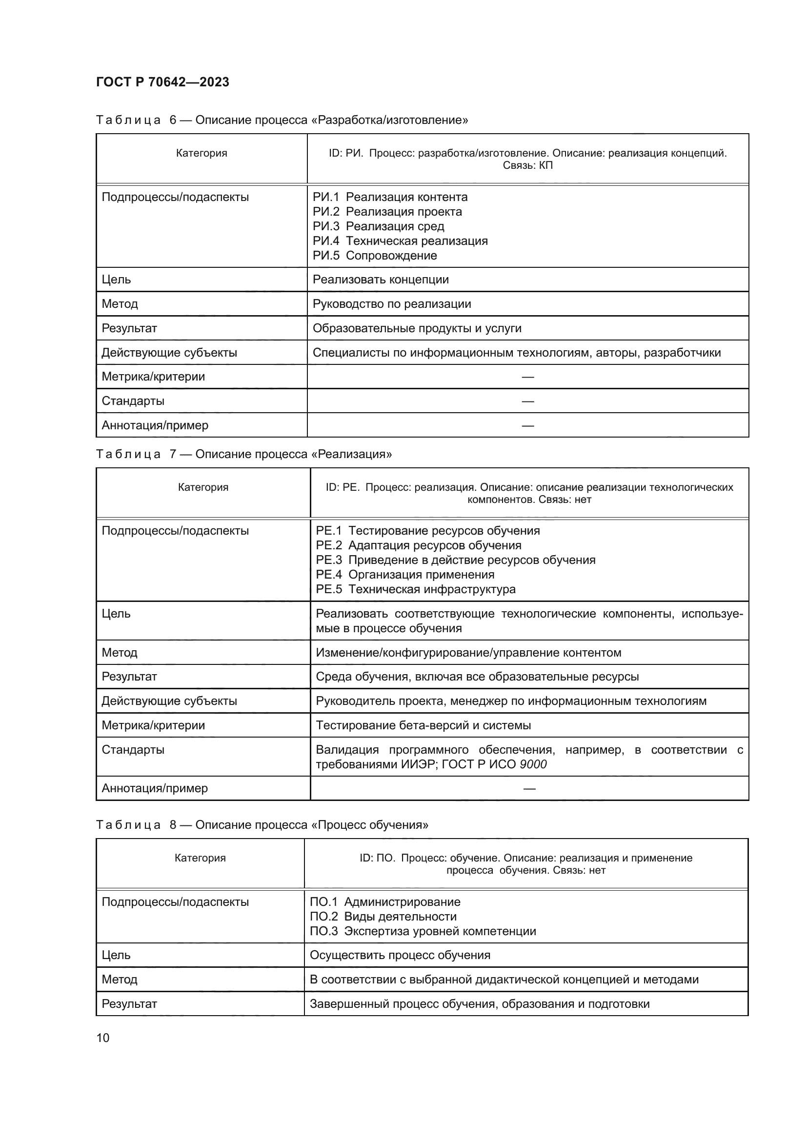ГОСТ Р 70642-2023