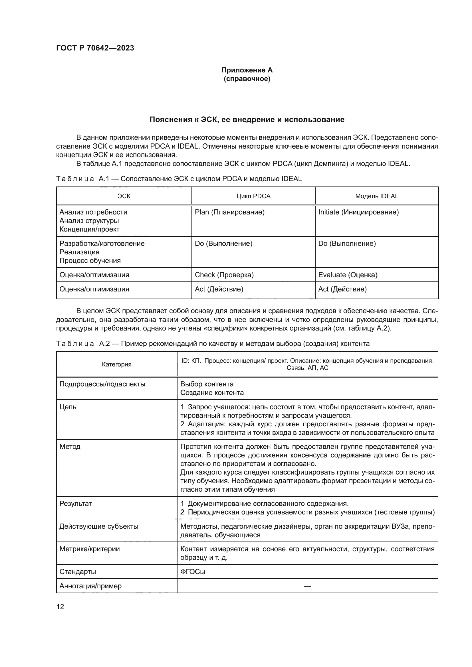 ГОСТ Р 70642-2023