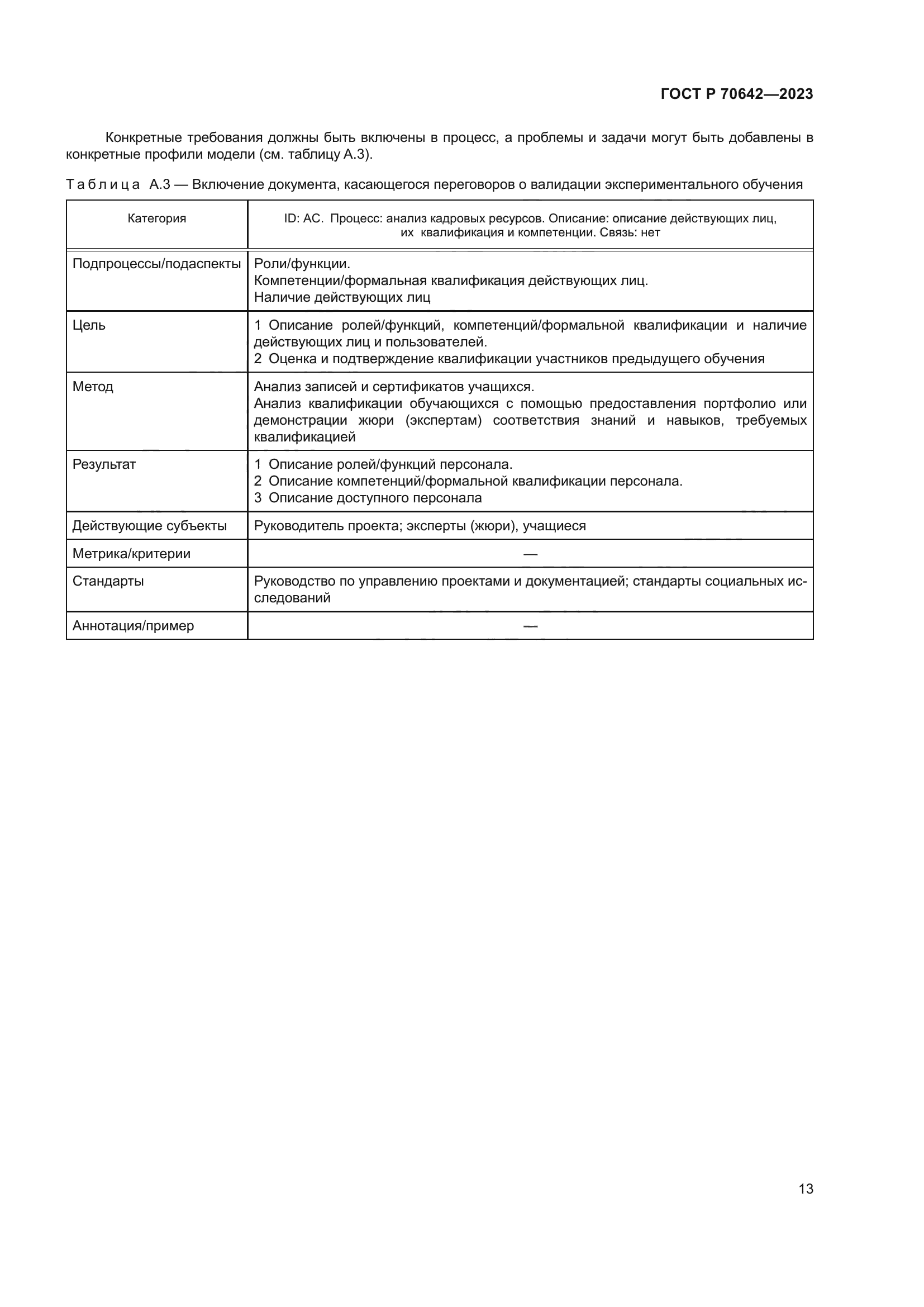 ГОСТ Р 70642-2023