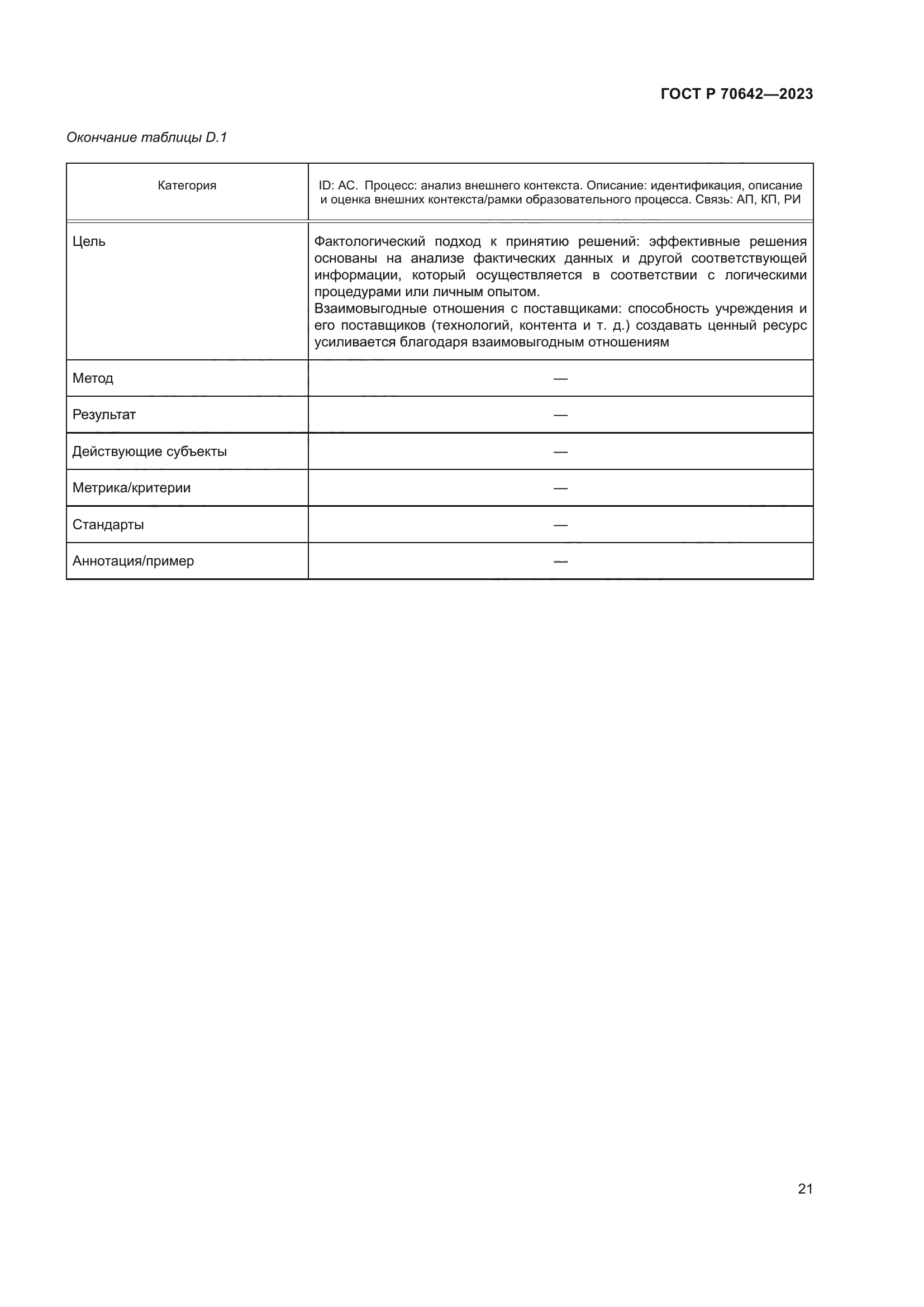 ГОСТ Р 70642-2023