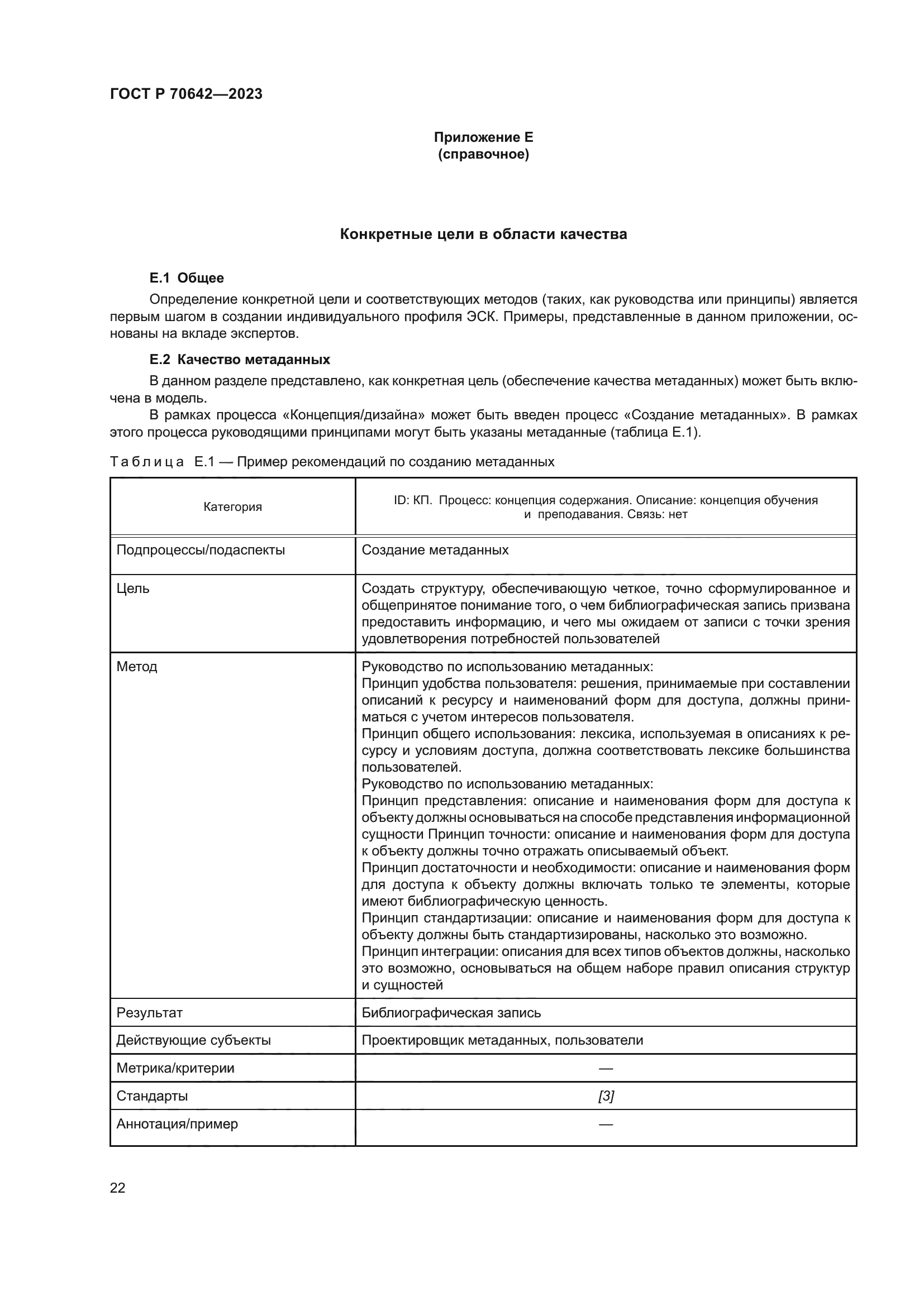 ГОСТ Р 70642-2023