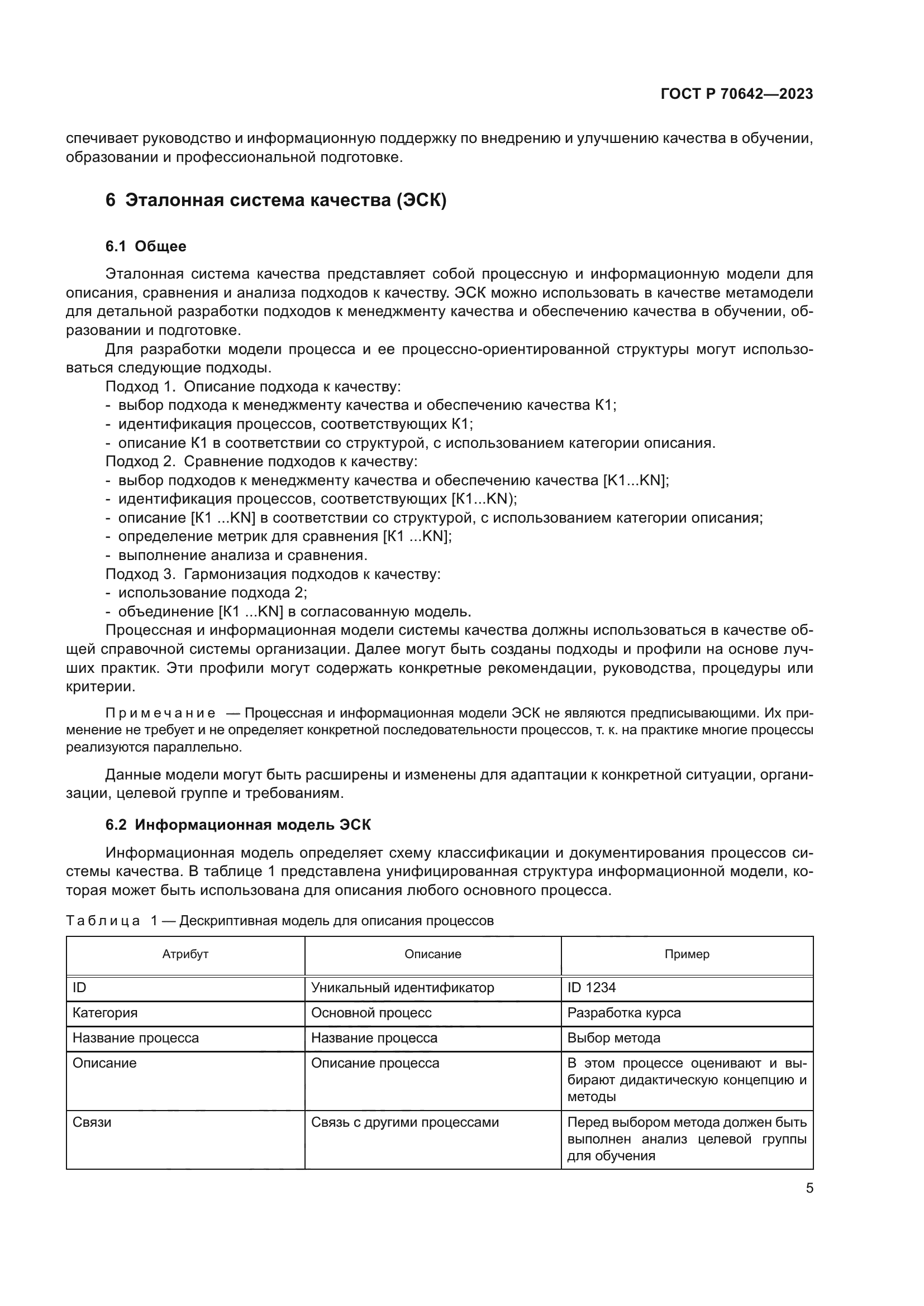 ГОСТ Р 70642-2023