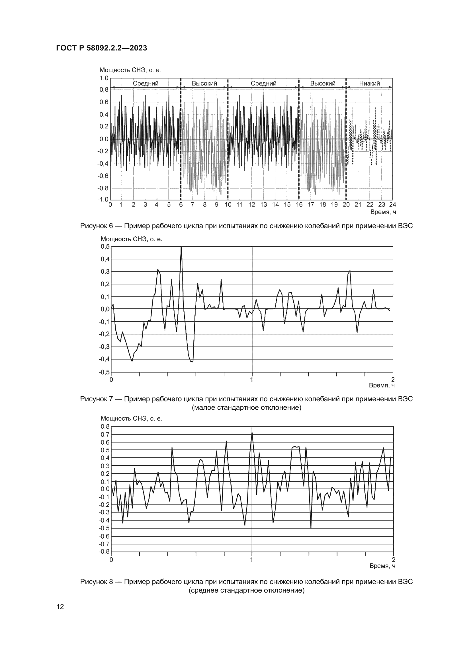 ГОСТ Р 58092.2.2-2023
