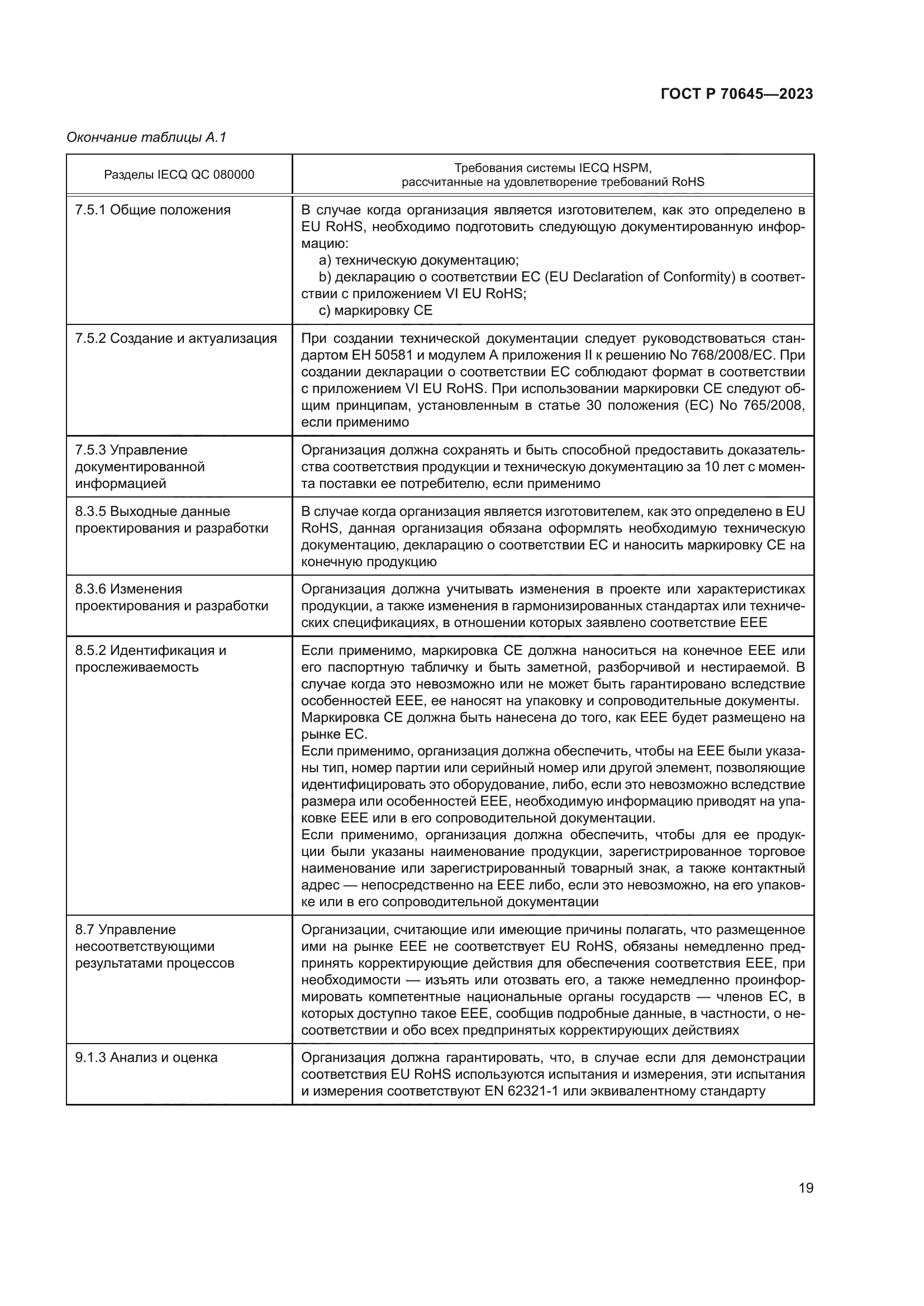 ГОСТ Р 70645-2023