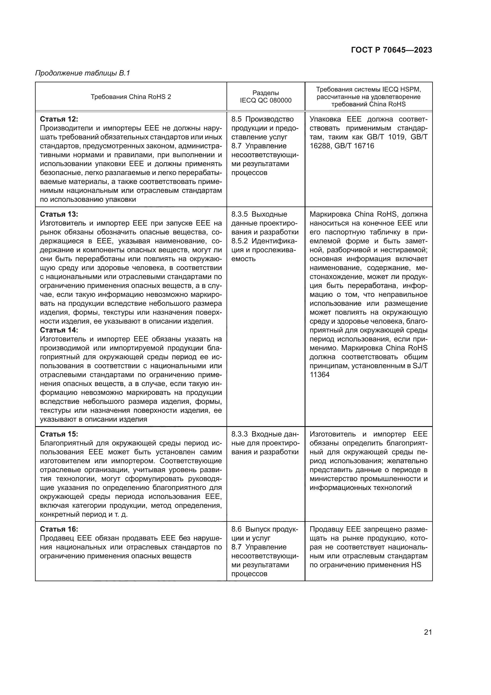 ГОСТ Р 70645-2023