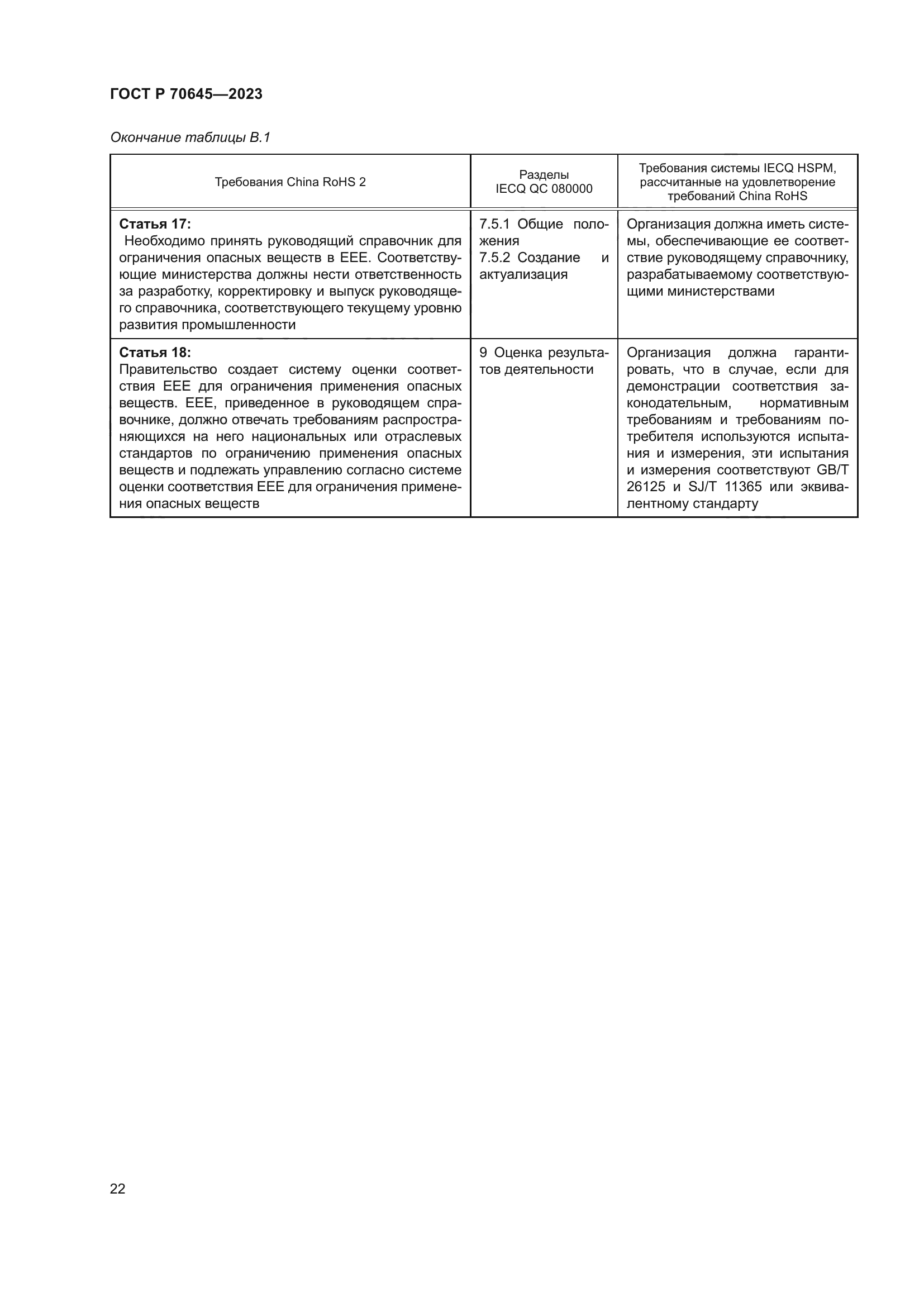 ГОСТ Р 70645-2023