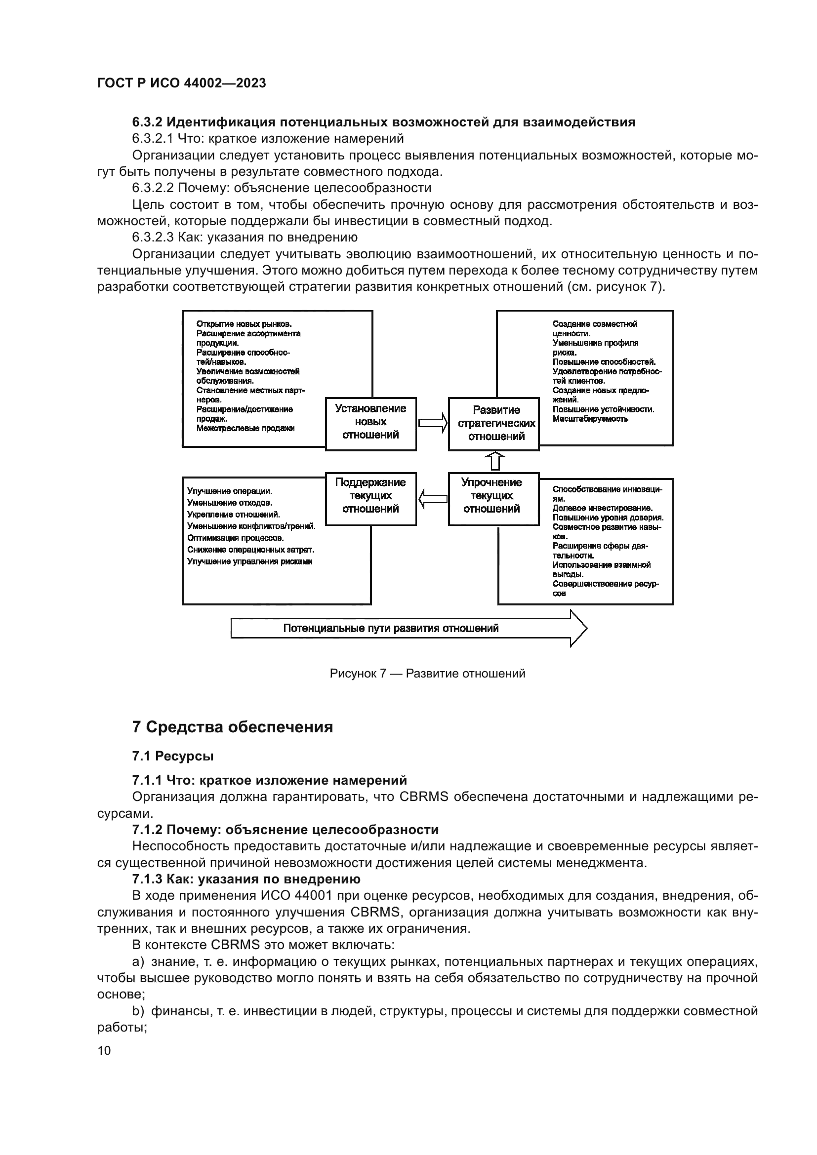 ГОСТ Р ИСО 44002-2023