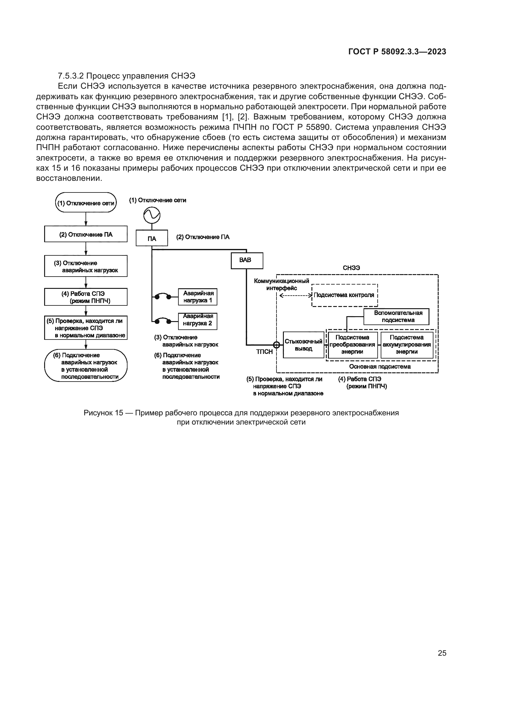ГОСТ Р 58092.3.3-2023