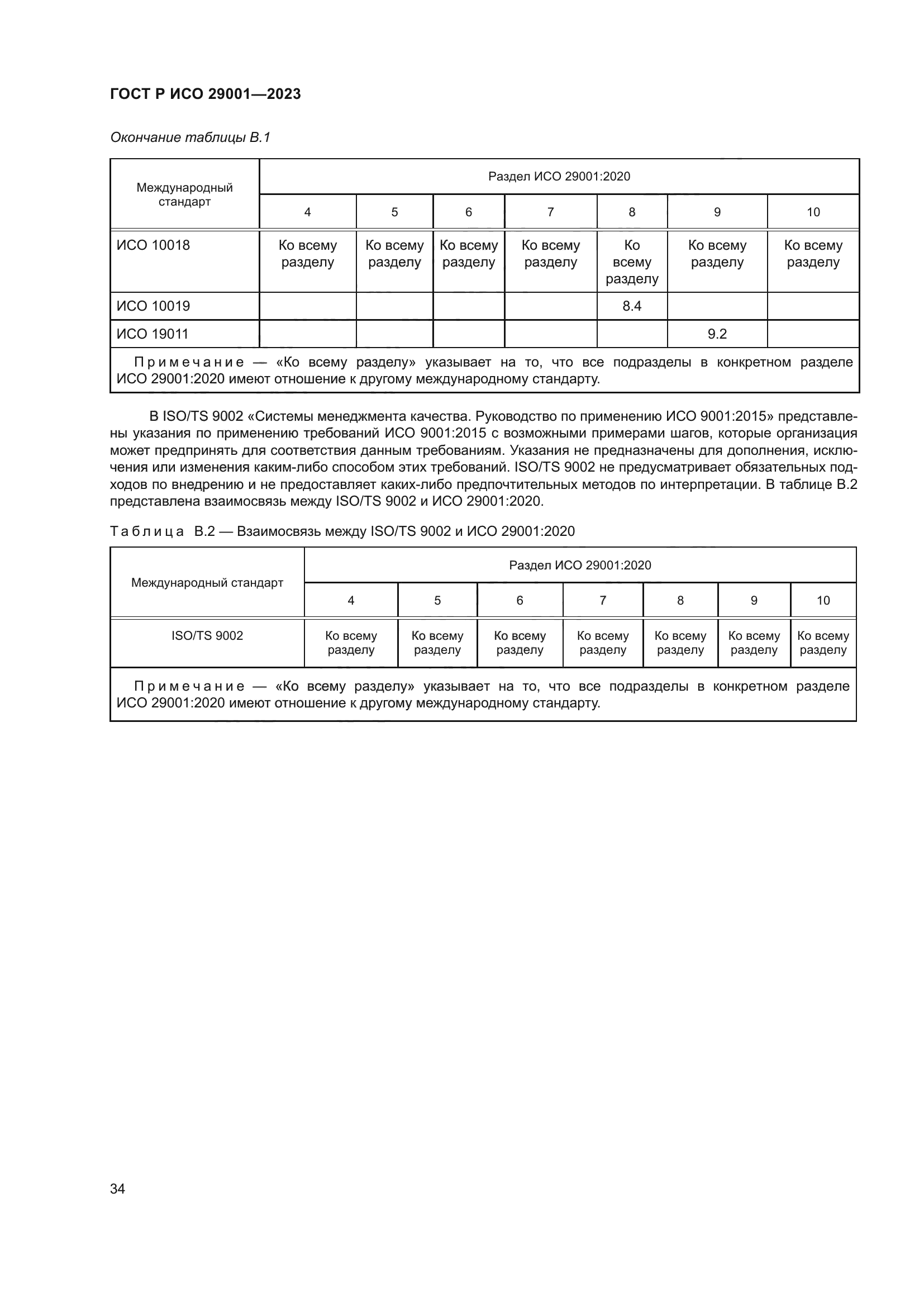 ГОСТ Р ИСО 29001-2023