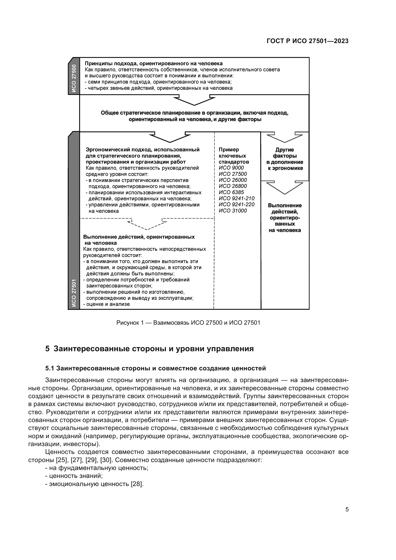 ГОСТ Р ИСО 27501-2023
