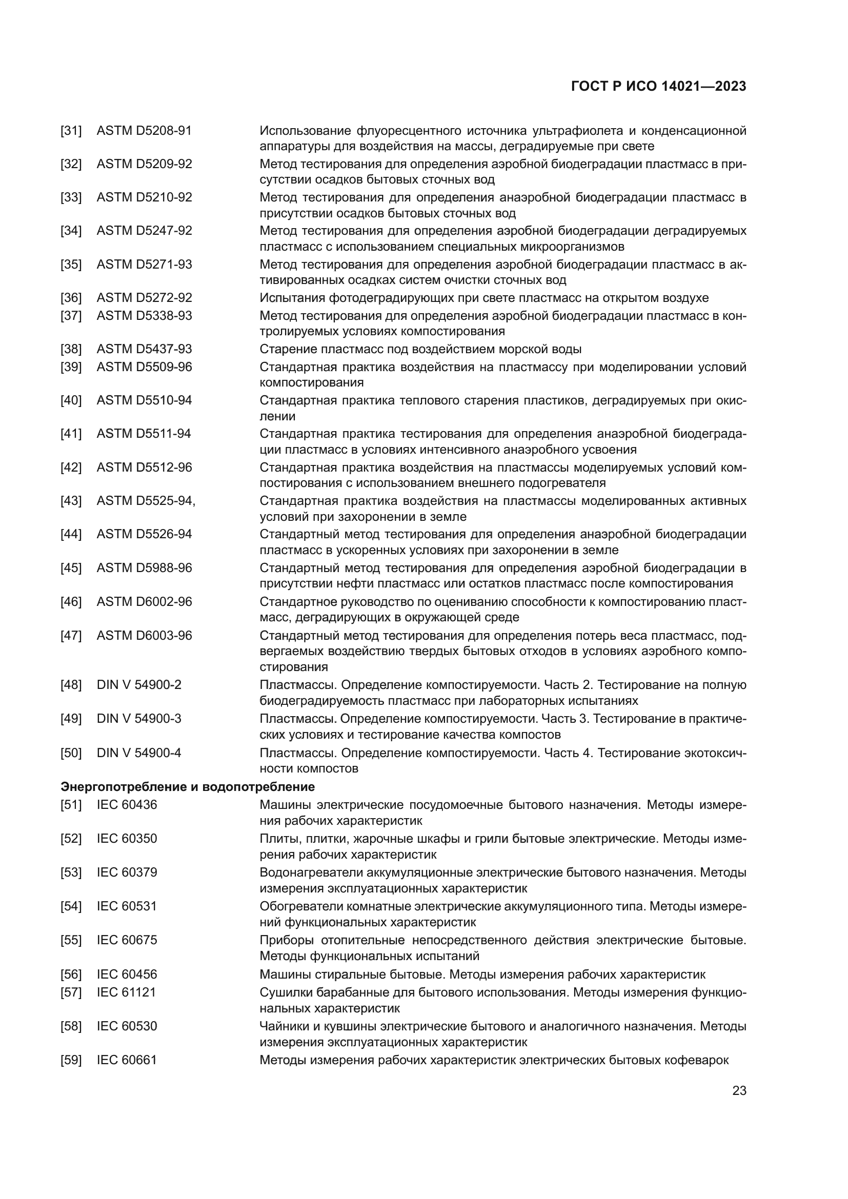 ГОСТ Р ИСО 14021-2023