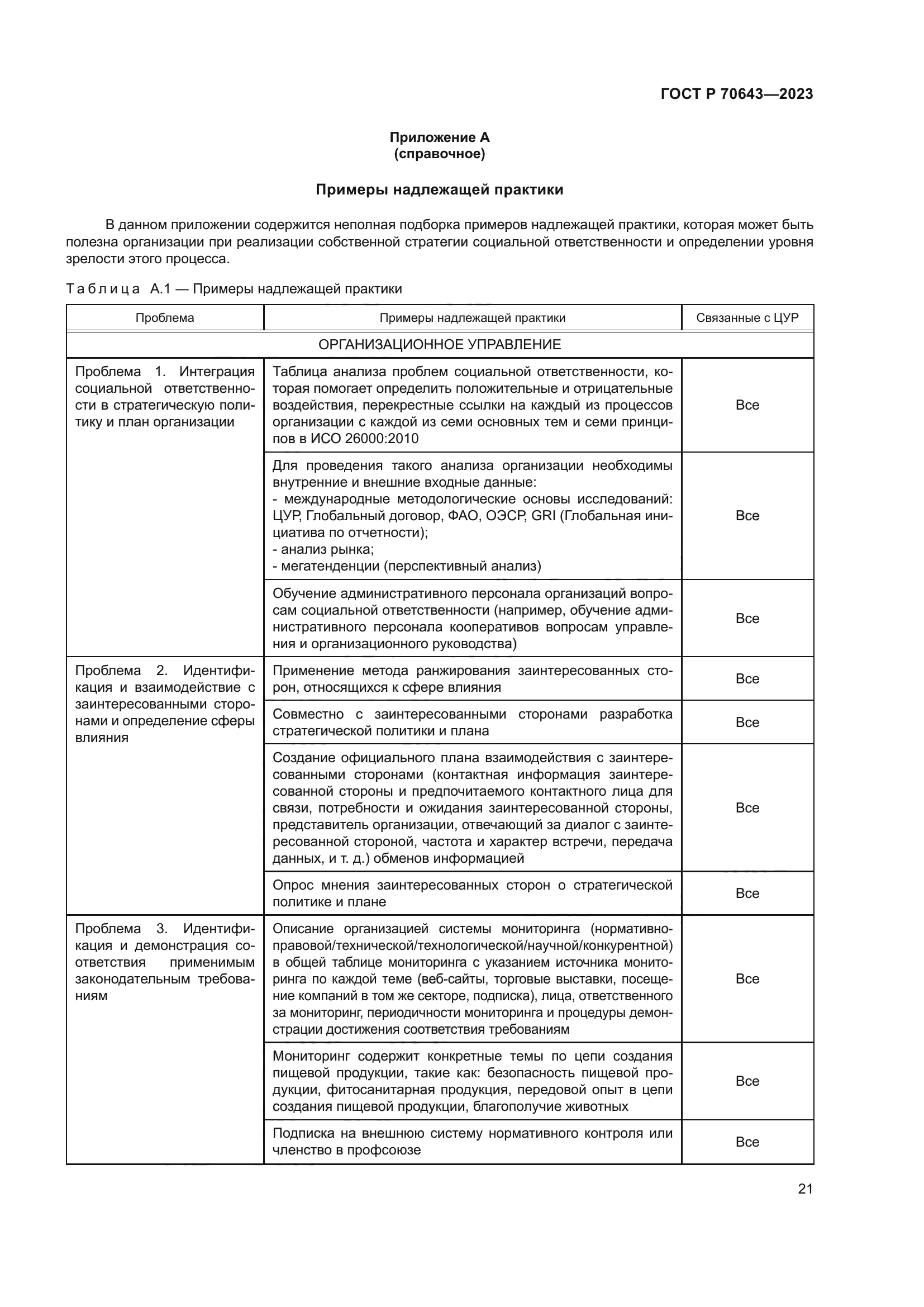 ГОСТ Р 70643-2023