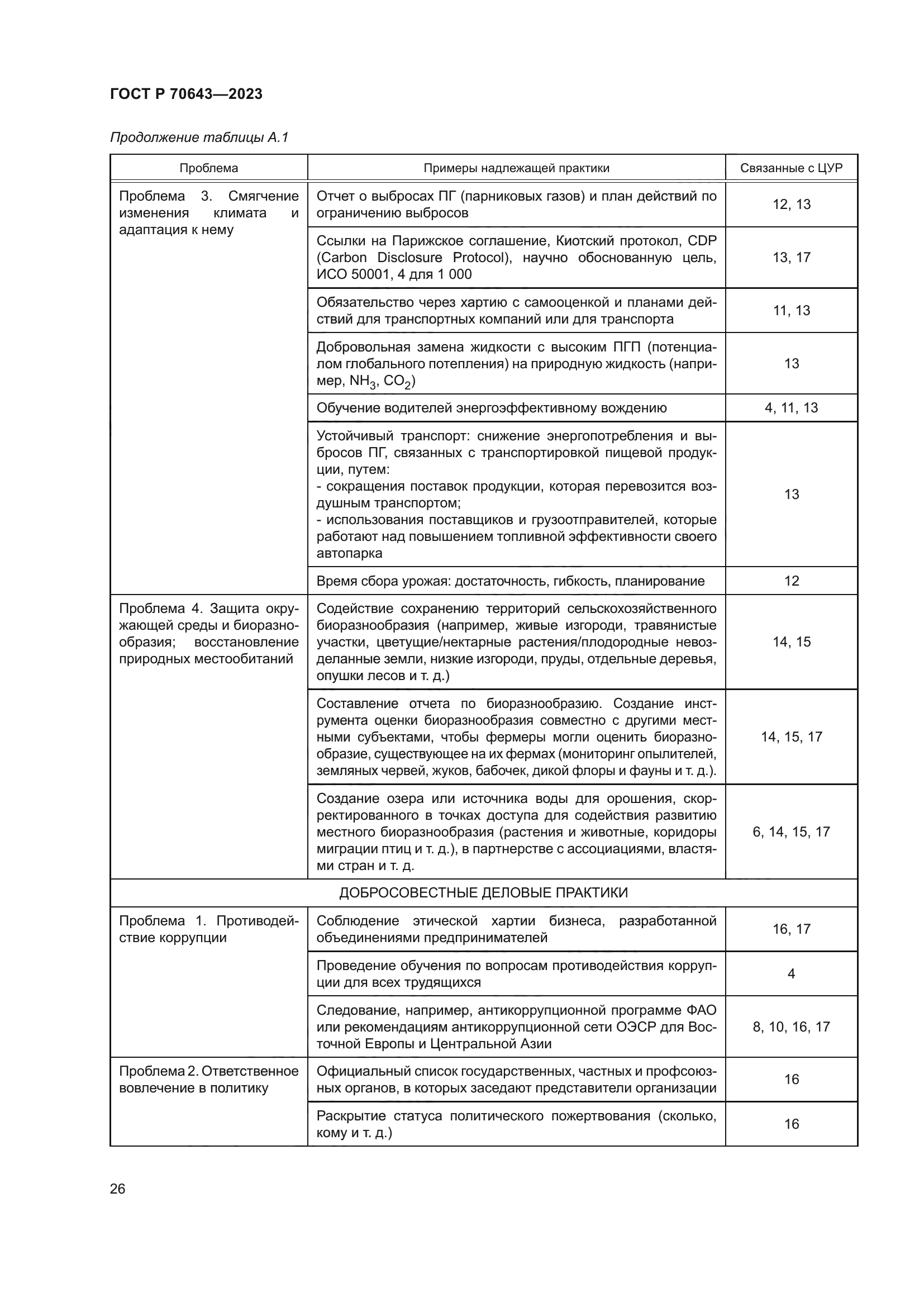 ГОСТ Р 70643-2023