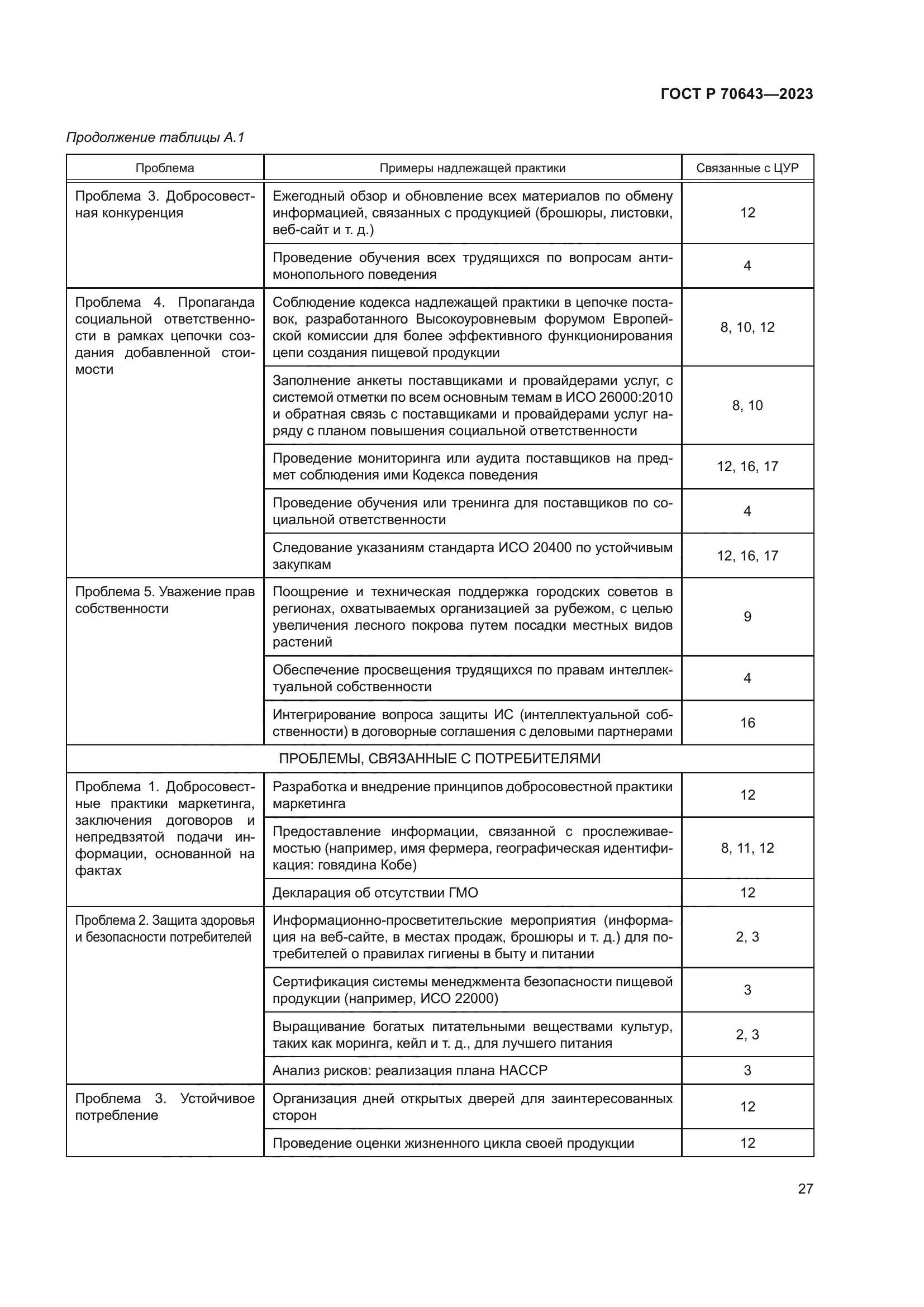 ГОСТ Р 70643-2023