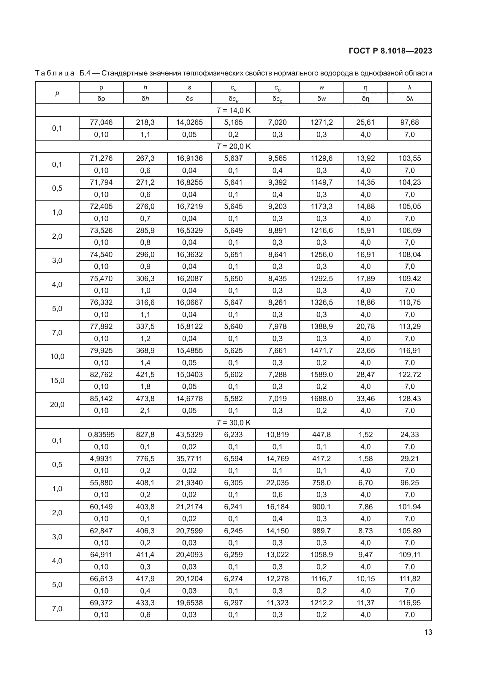 ГОСТ Р 8.1018-2023