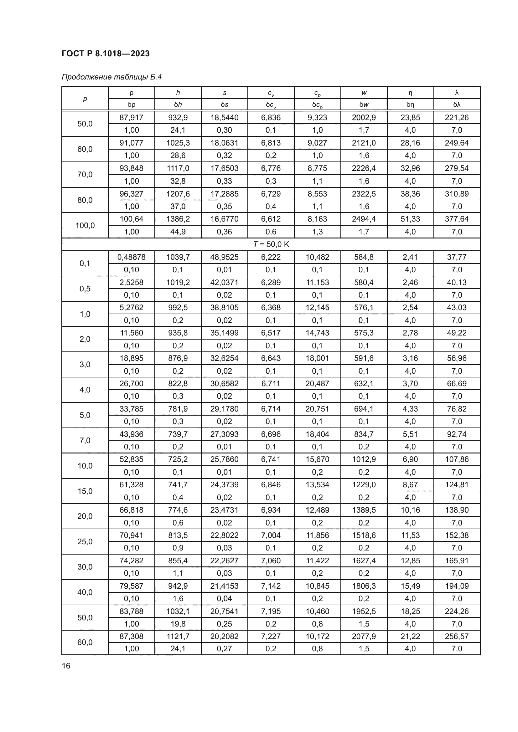 ГОСТ Р 8.1018-2023