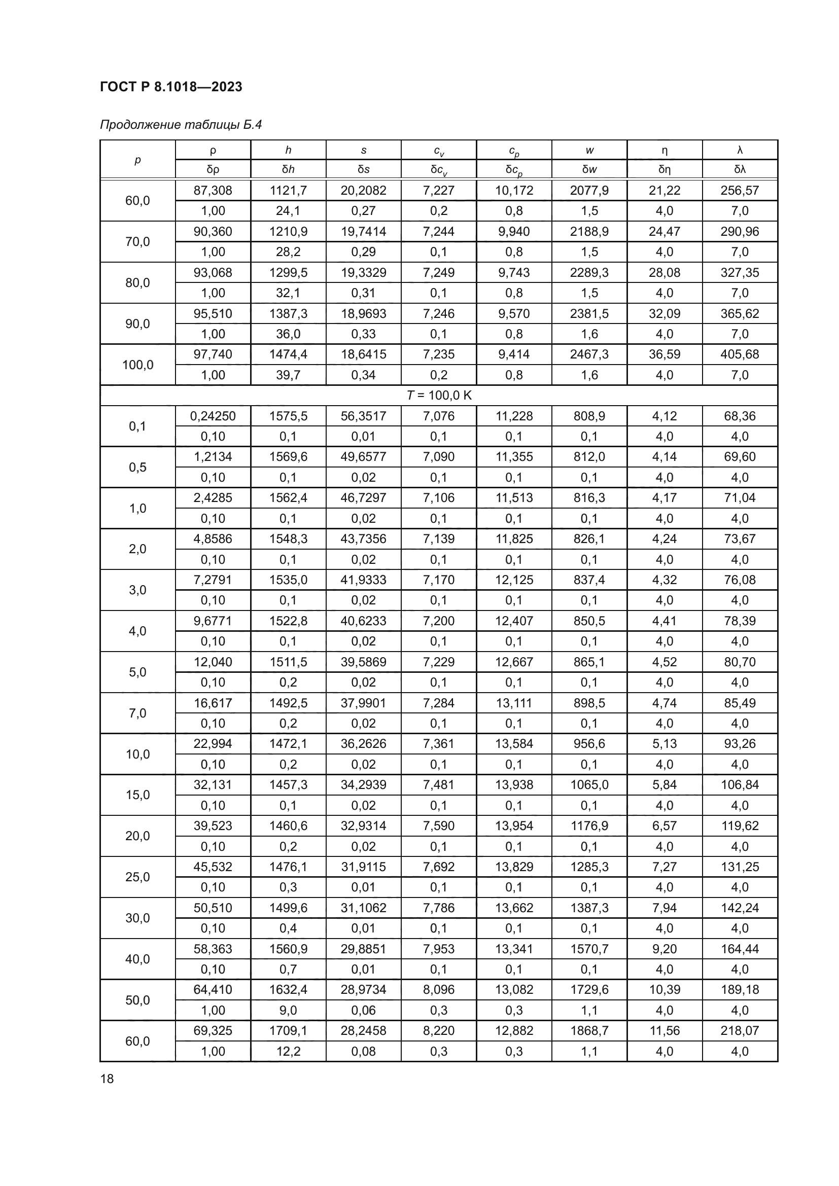 ГОСТ Р 8.1018-2023