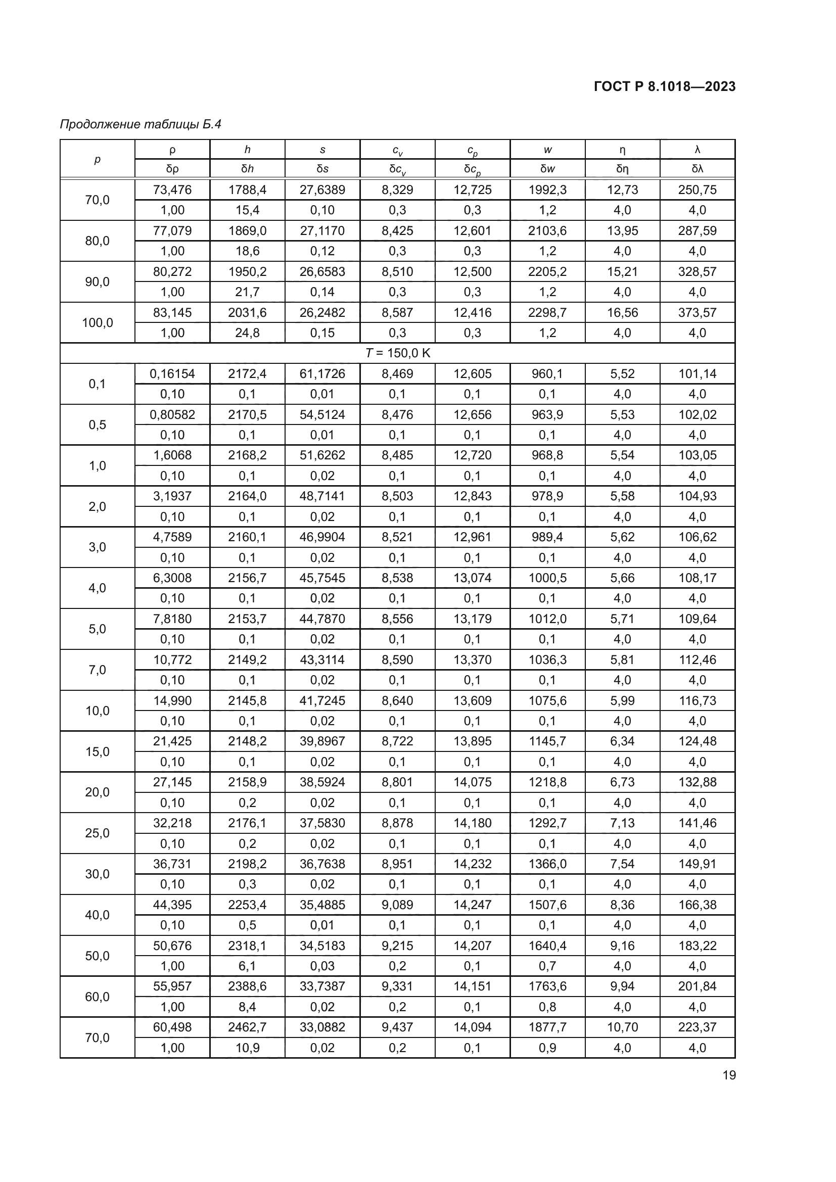 ГОСТ Р 8.1018-2023