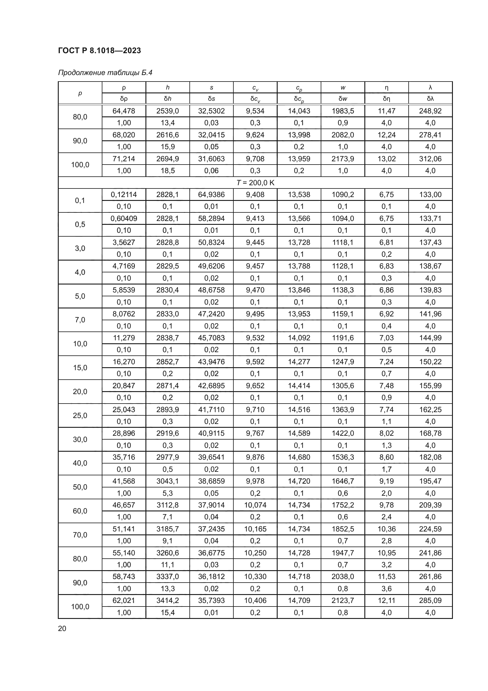 ГОСТ Р 8.1018-2023