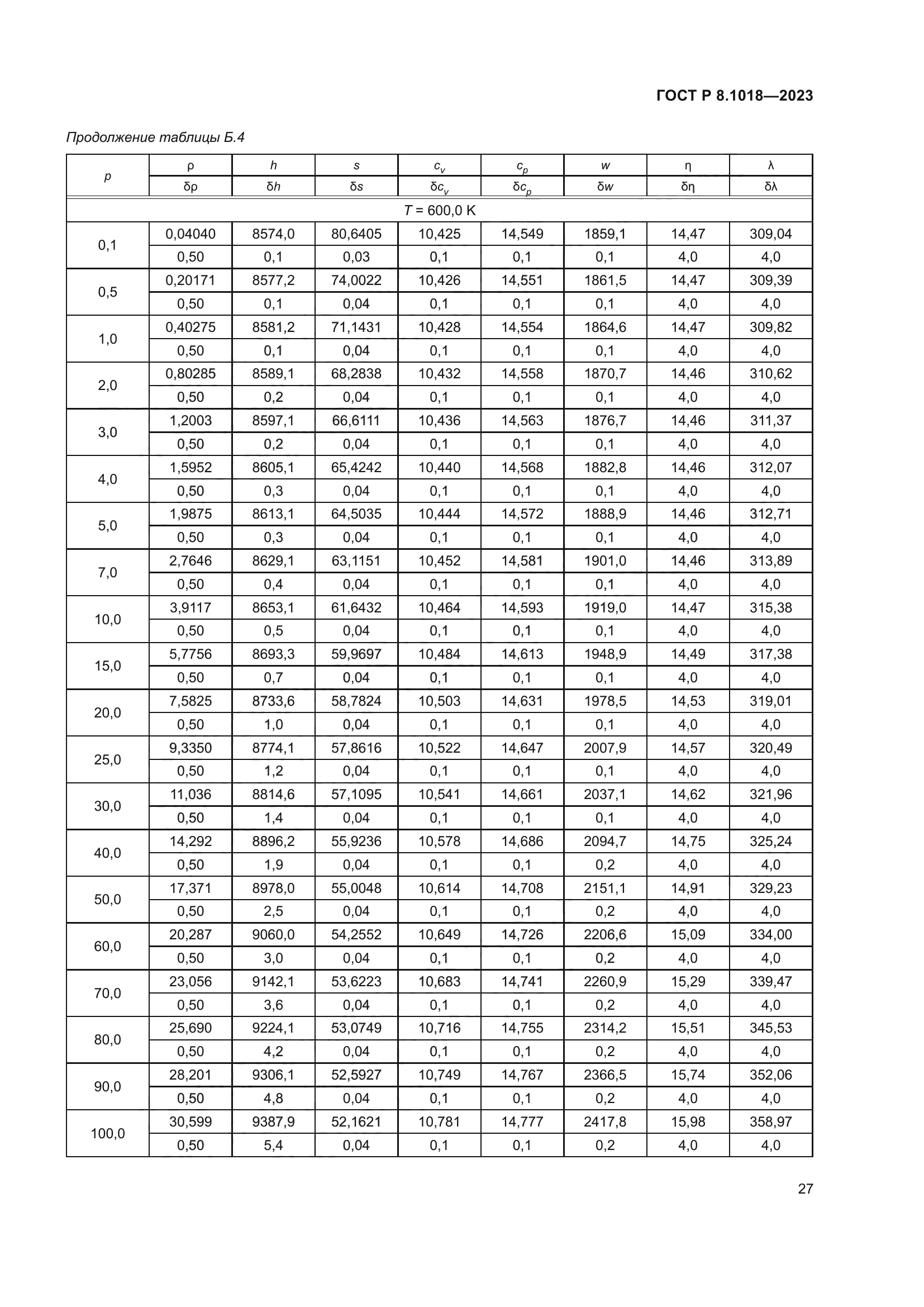 ГОСТ Р 8.1018-2023