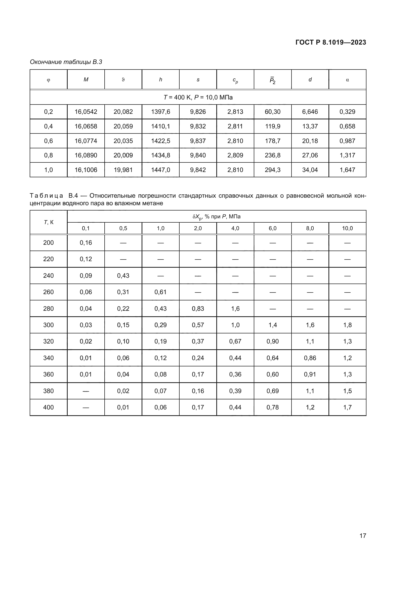 ГОСТ Р 8.1019-2023