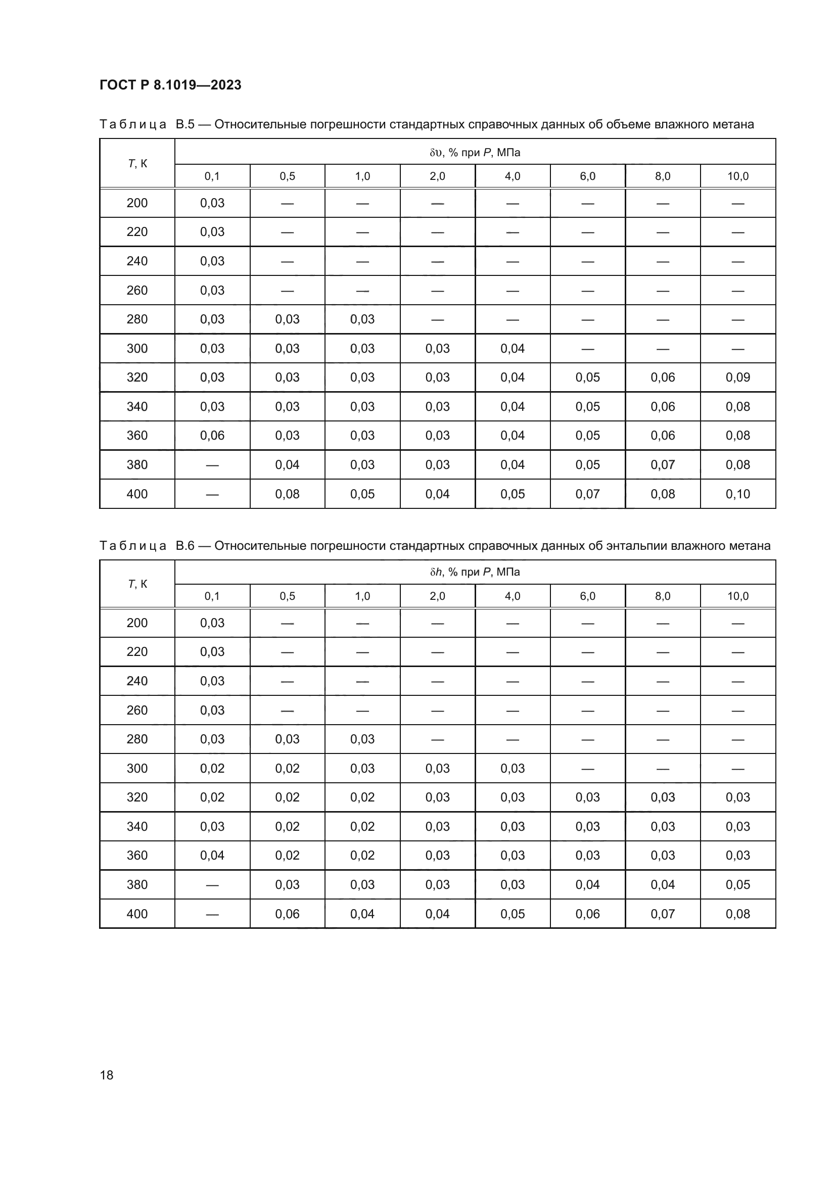 ГОСТ Р 8.1019-2023