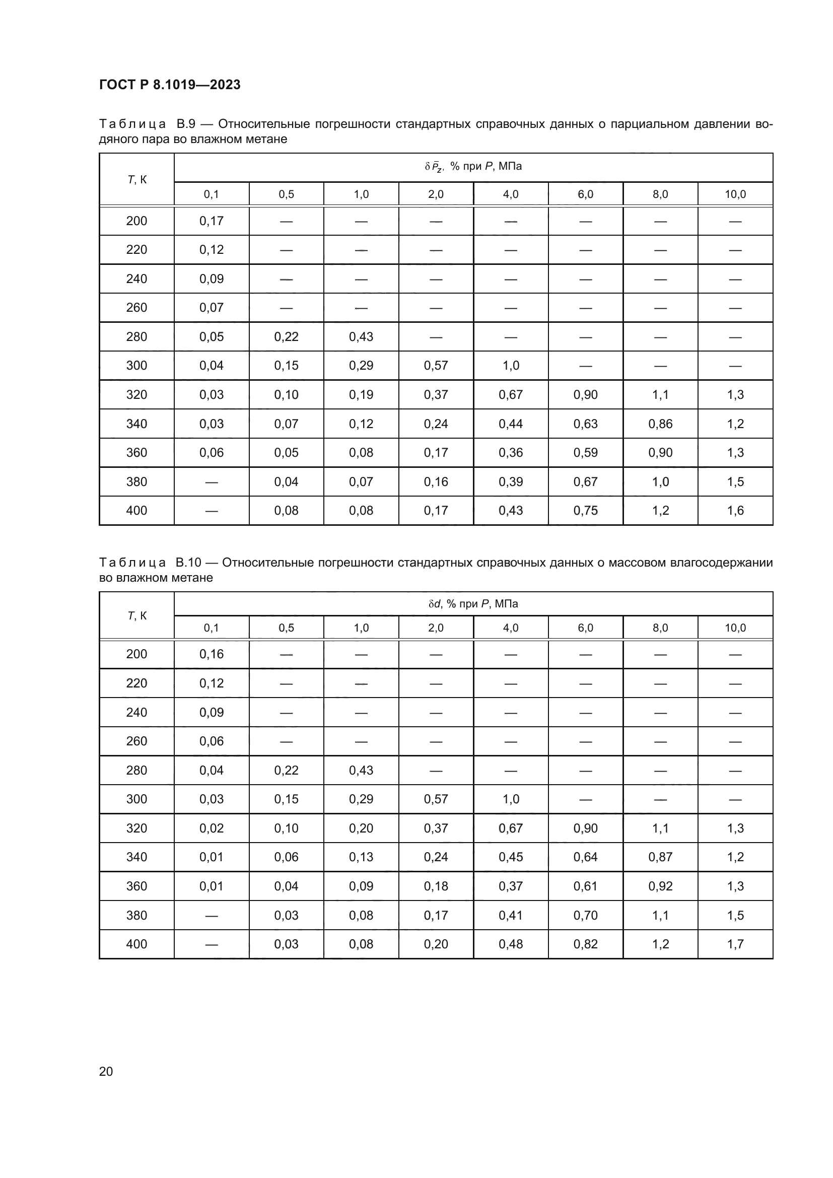 ГОСТ Р 8.1019-2023