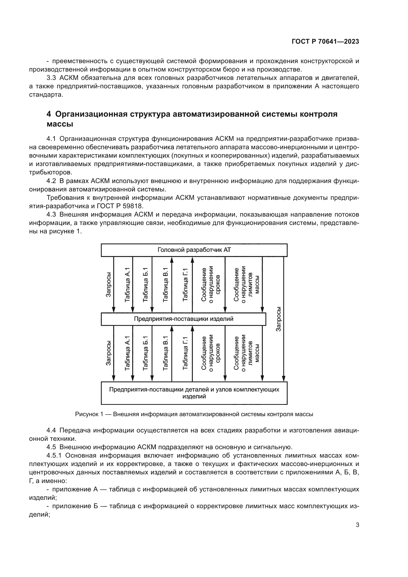 ГОСТ Р 70641-2023
