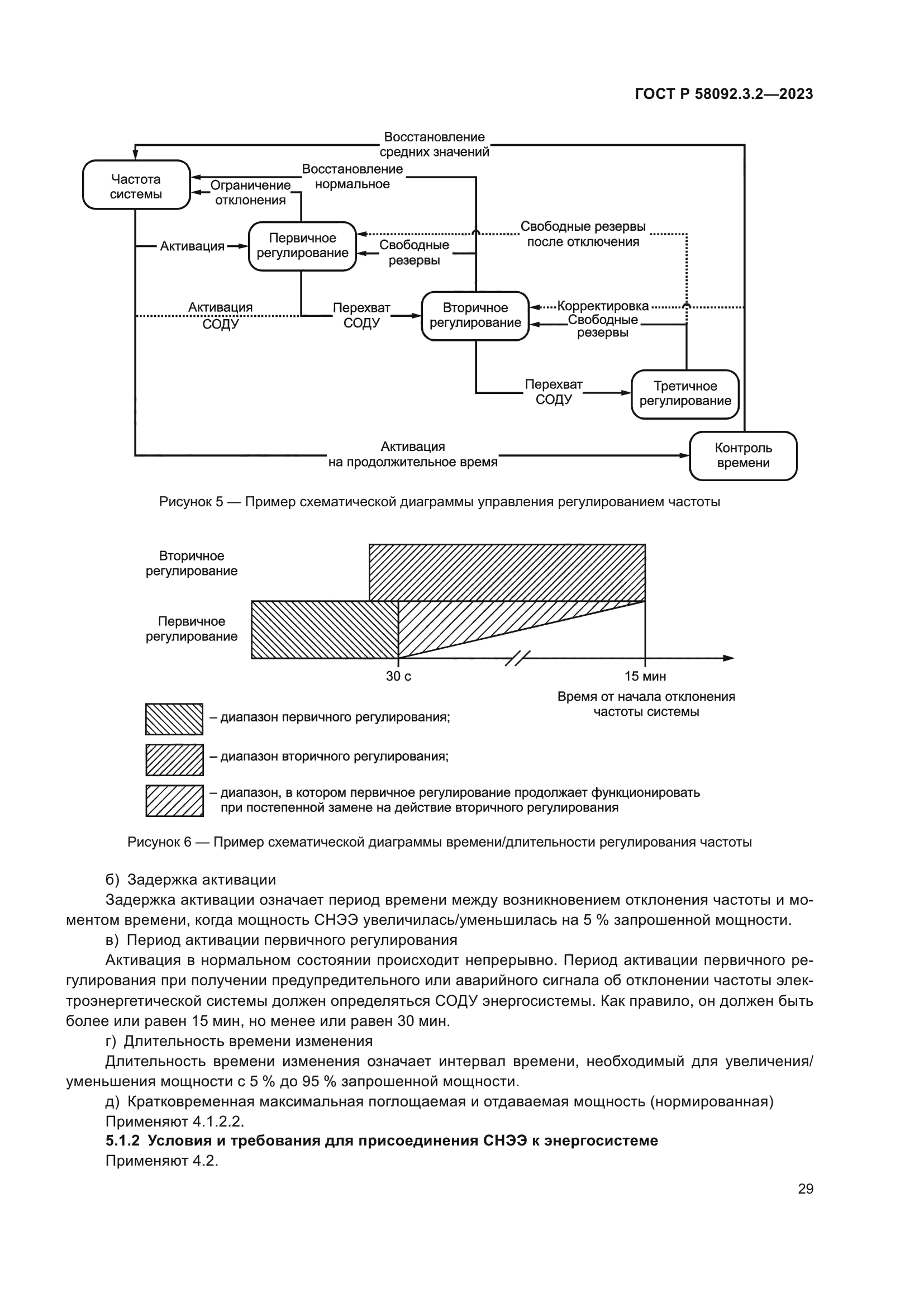 ГОСТ Р 58092.3.2-2023