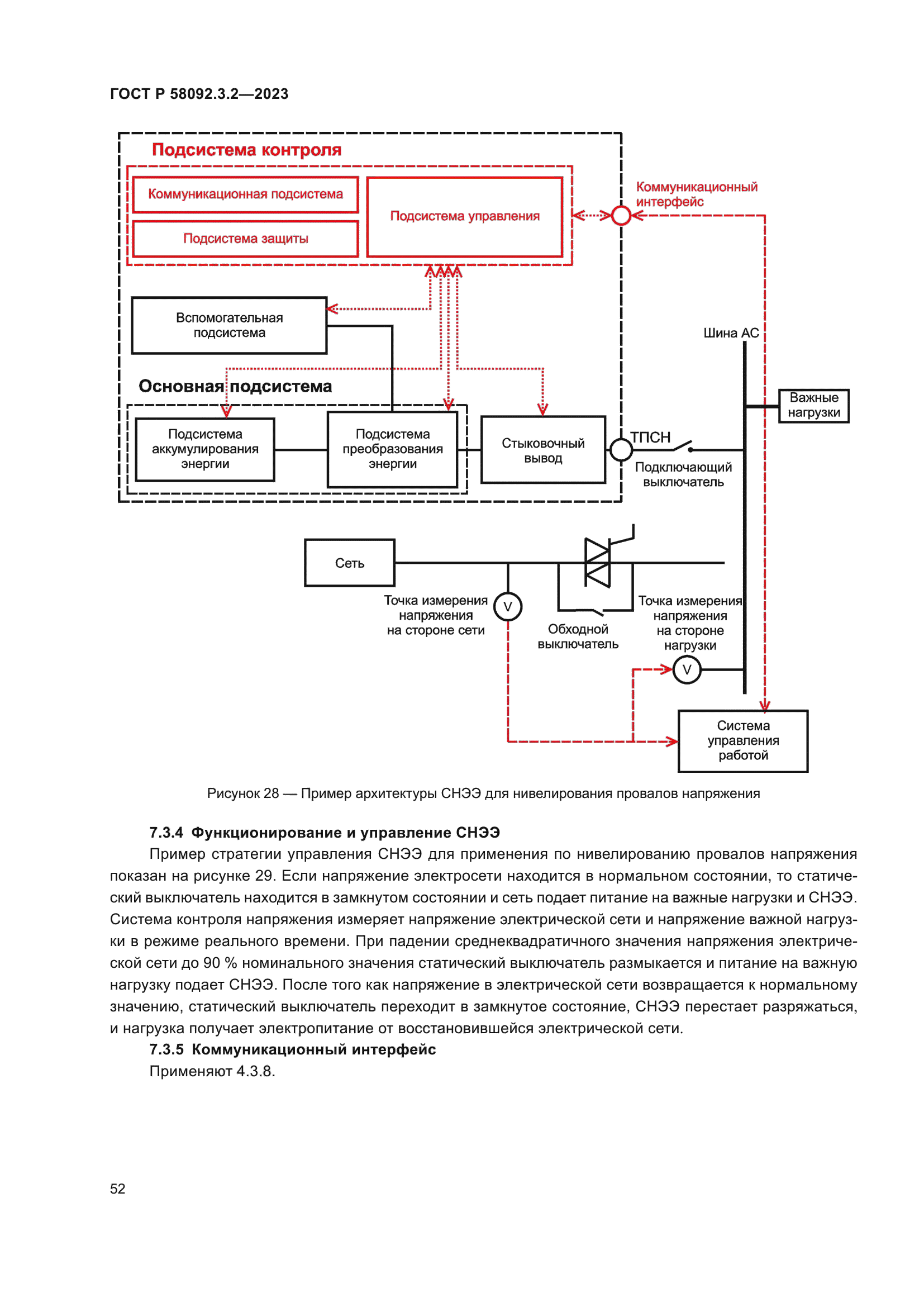 ГОСТ Р 58092.3.2-2023