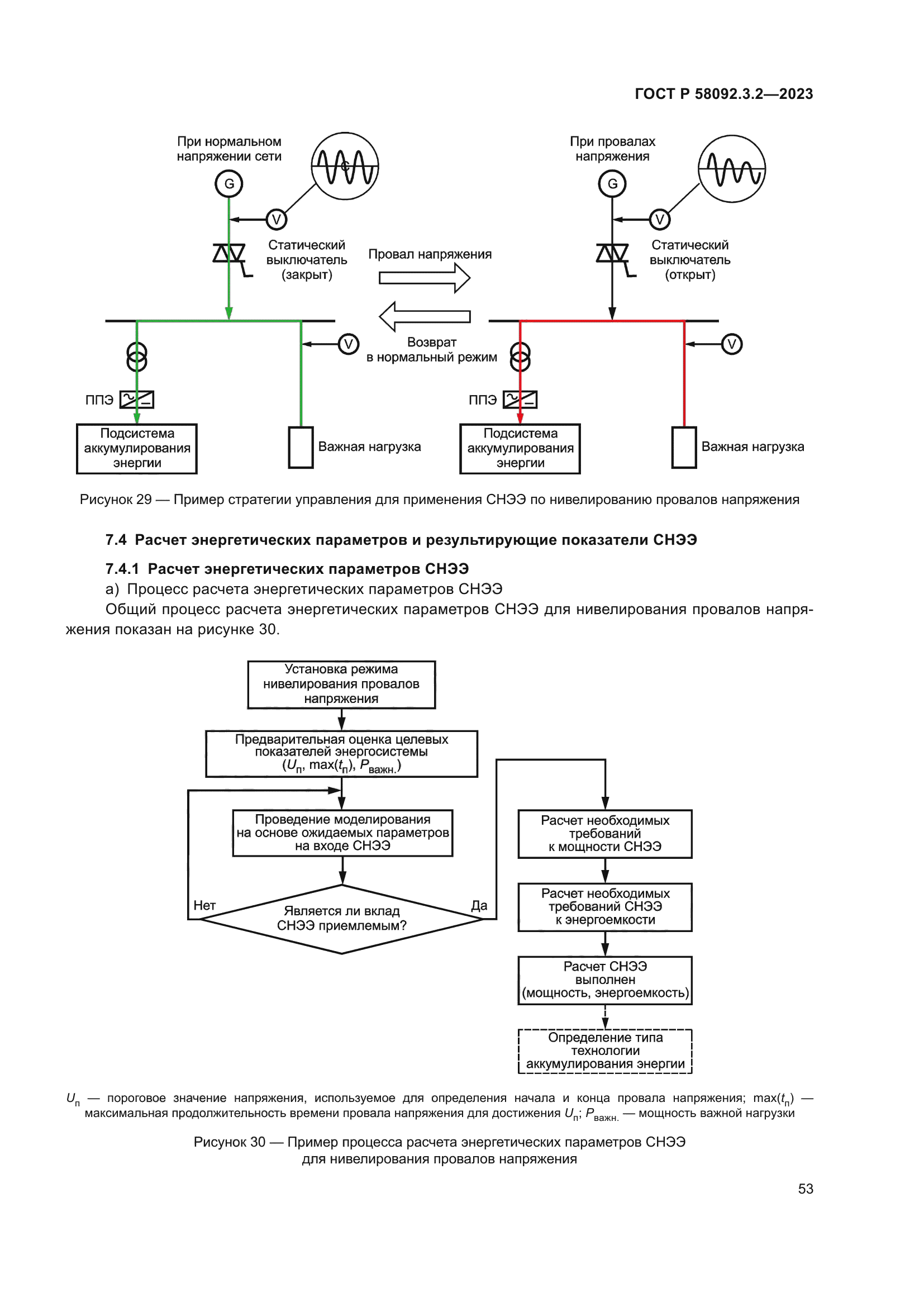 ГОСТ Р 58092.3.2-2023
