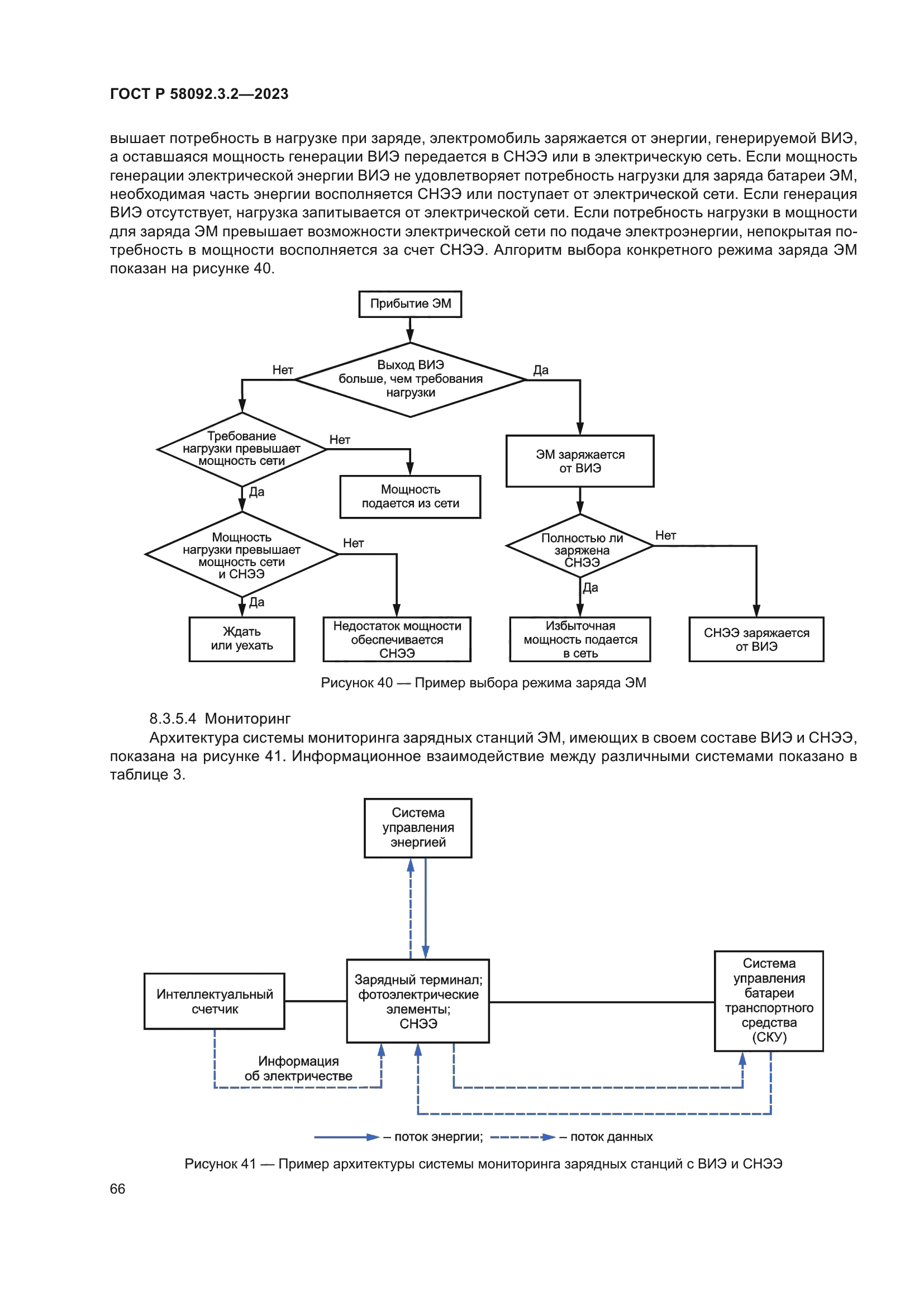 ГОСТ Р 58092.3.2-2023