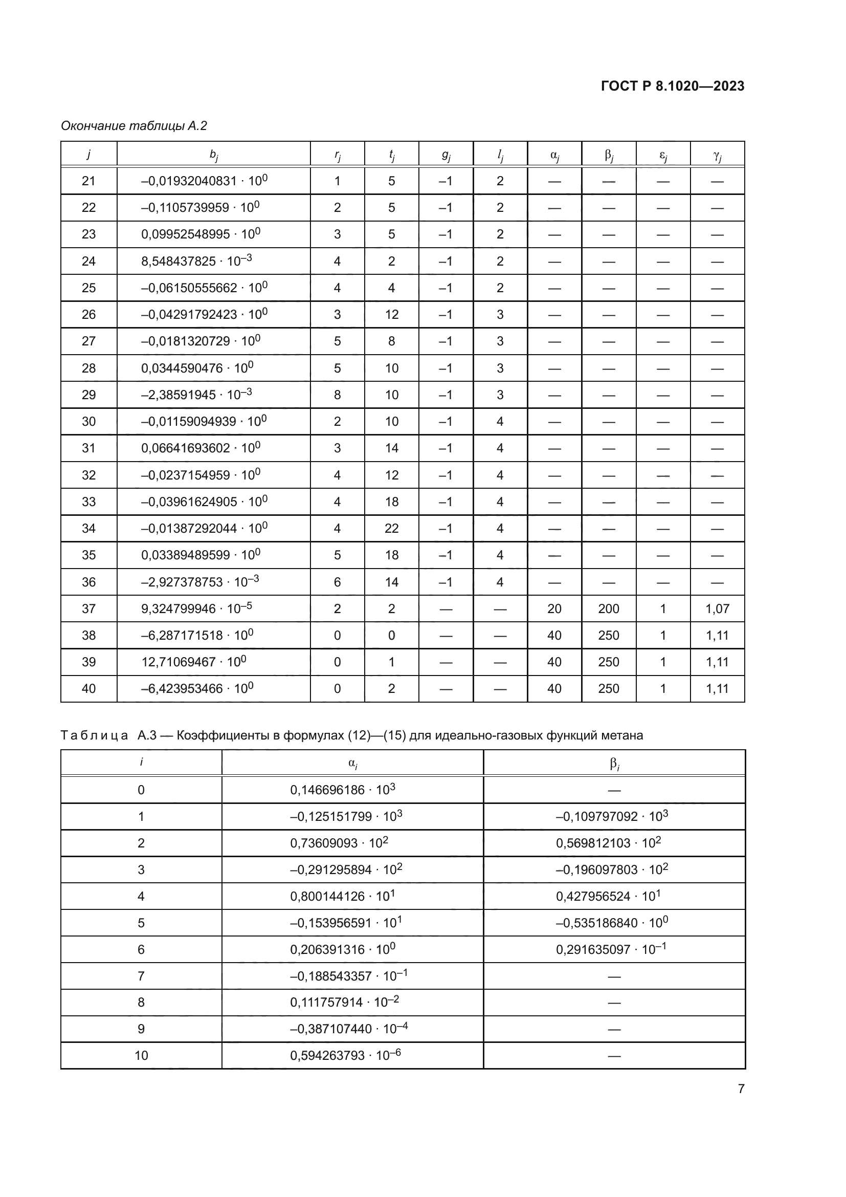 ГОСТ Р 8.1020-2023