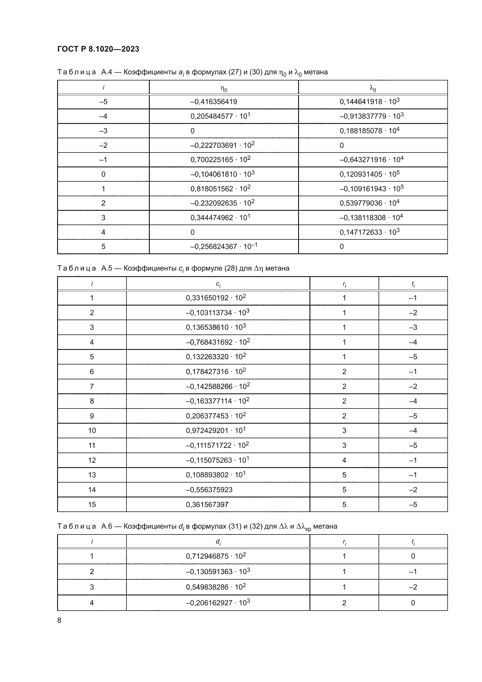 ГОСТ Р 8.1020-2023