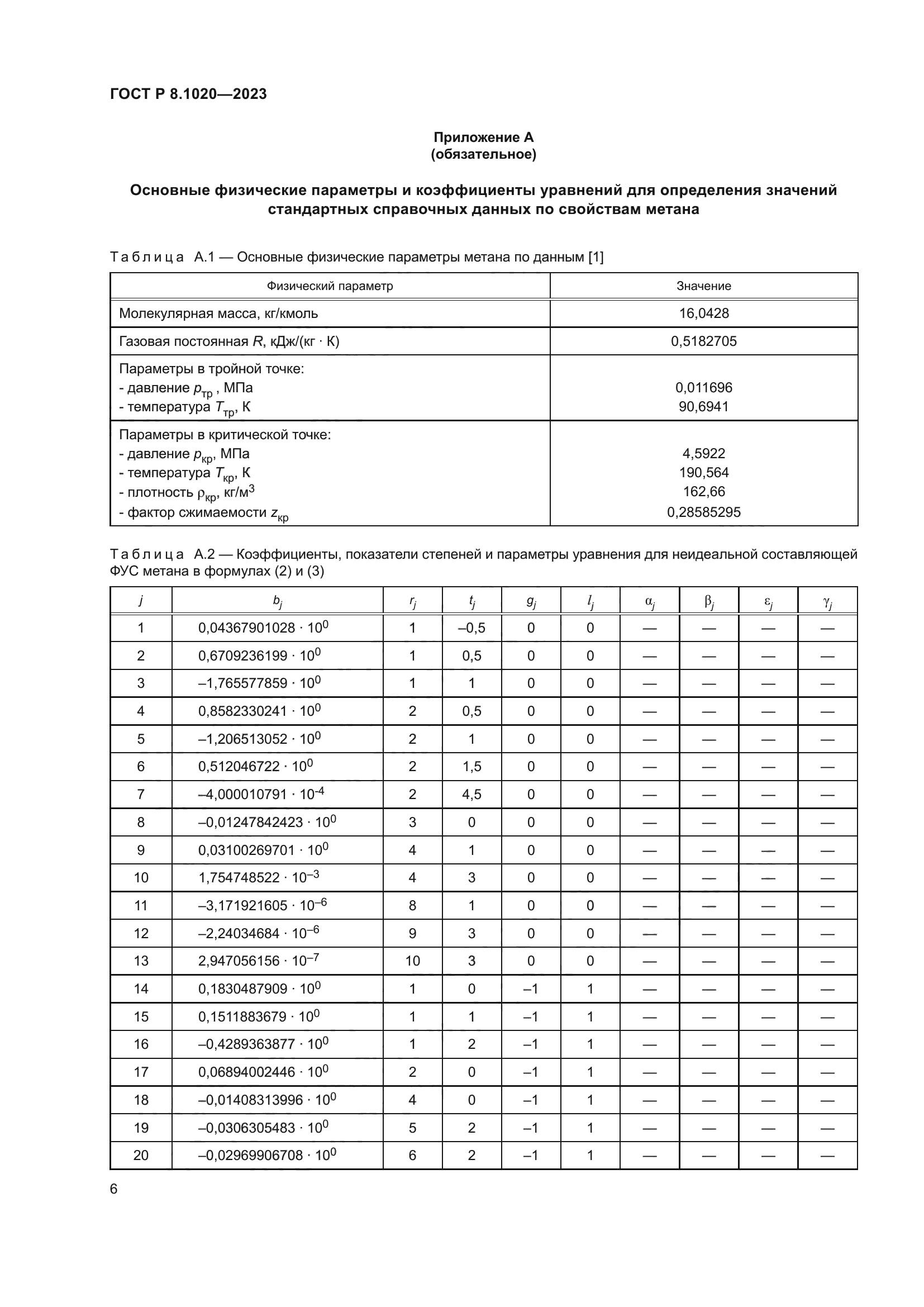 ГОСТ Р 8.1020-2023