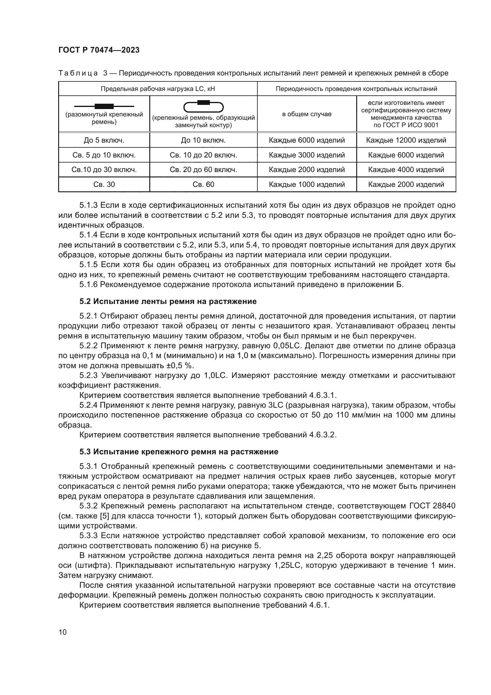 ГОСТ Р 70474-2023
