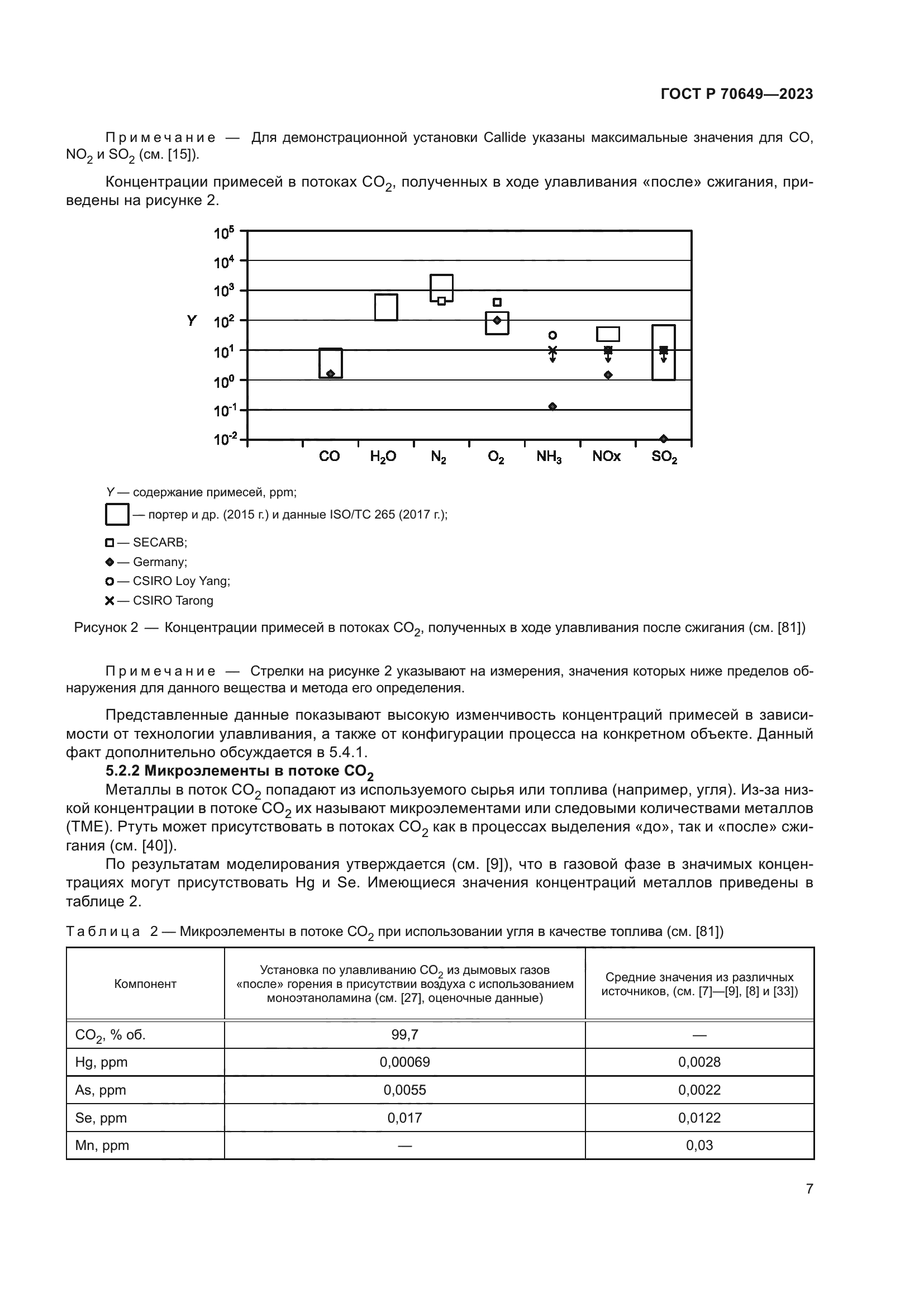 ГОСТ Р 70649-2023