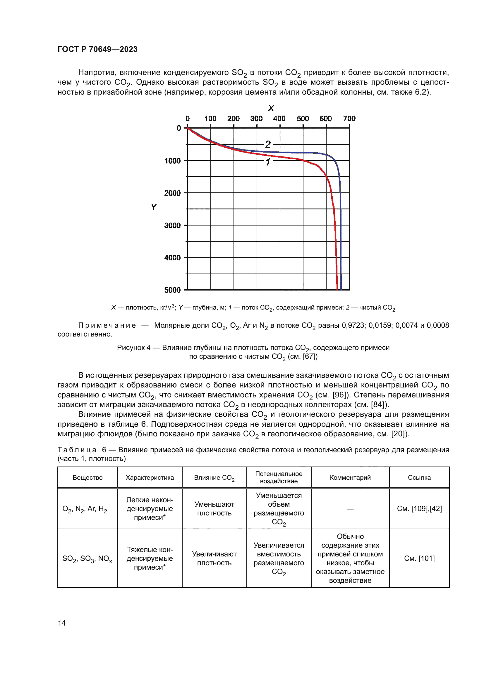 ГОСТ Р 70649-2023
