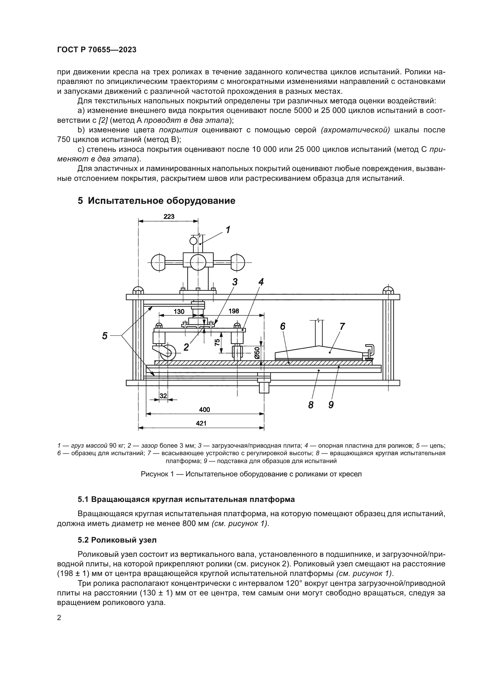 ГОСТ Р 70655-2023