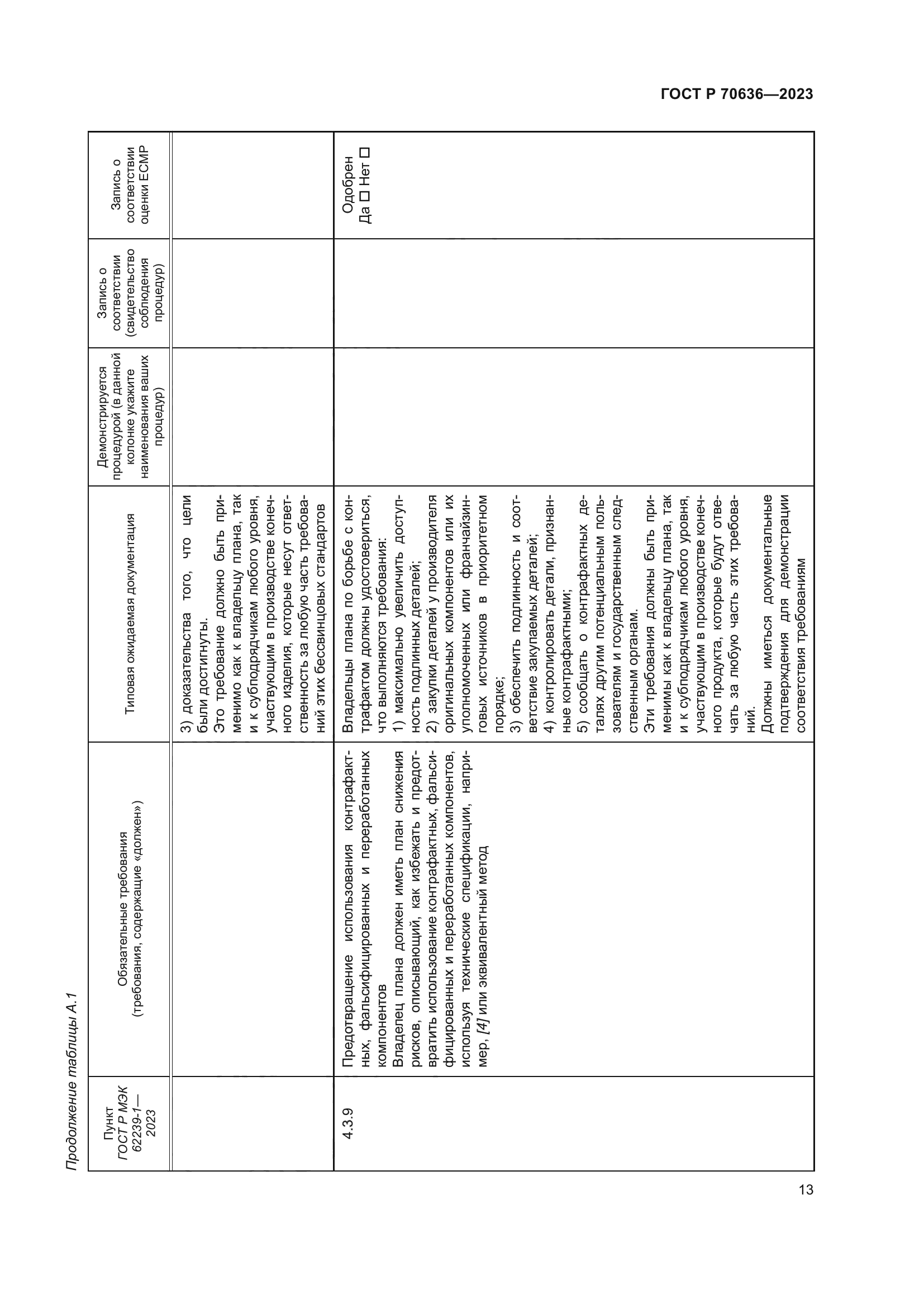 ГОСТ Р 70636-2023