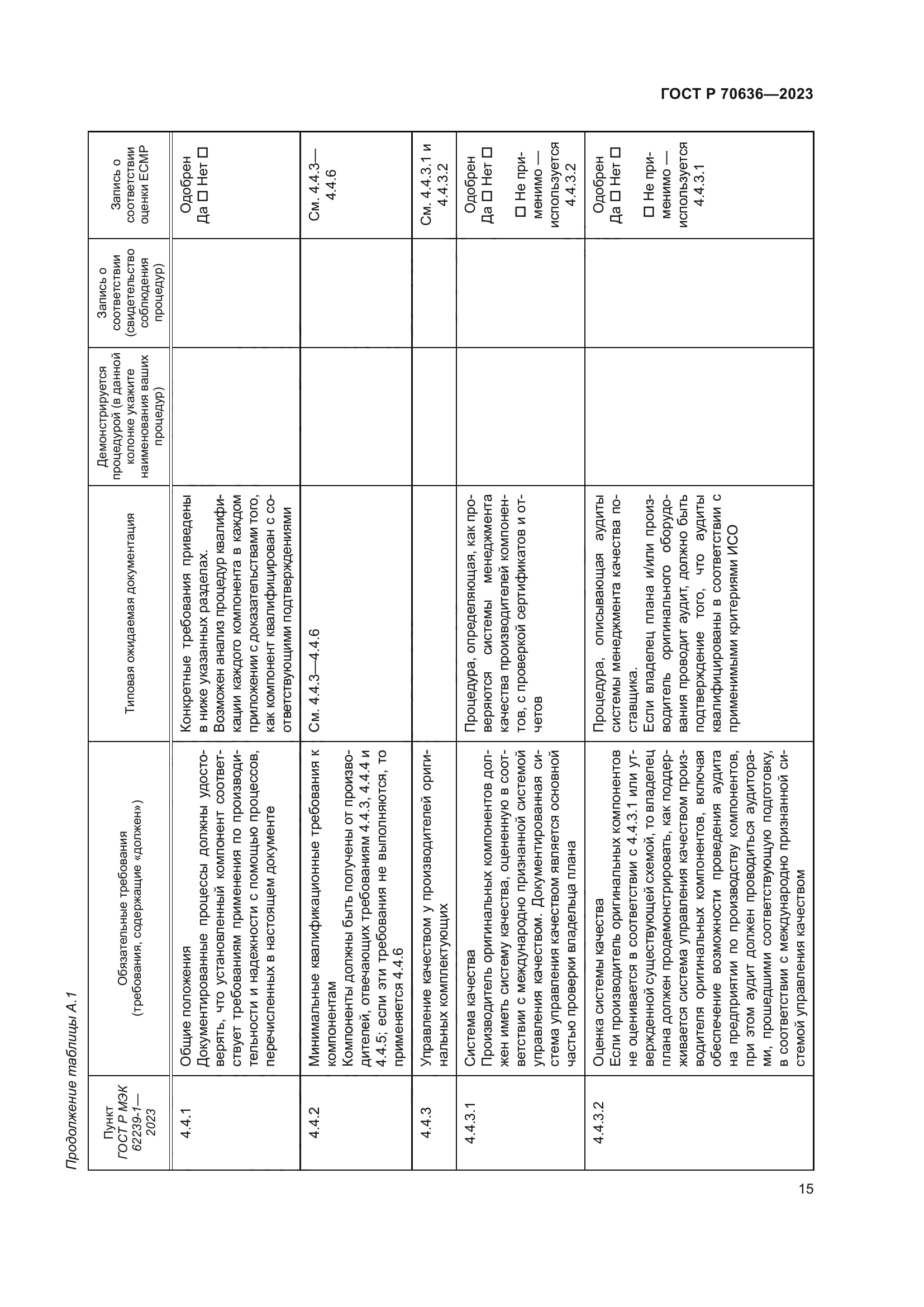 ГОСТ Р 70636-2023
