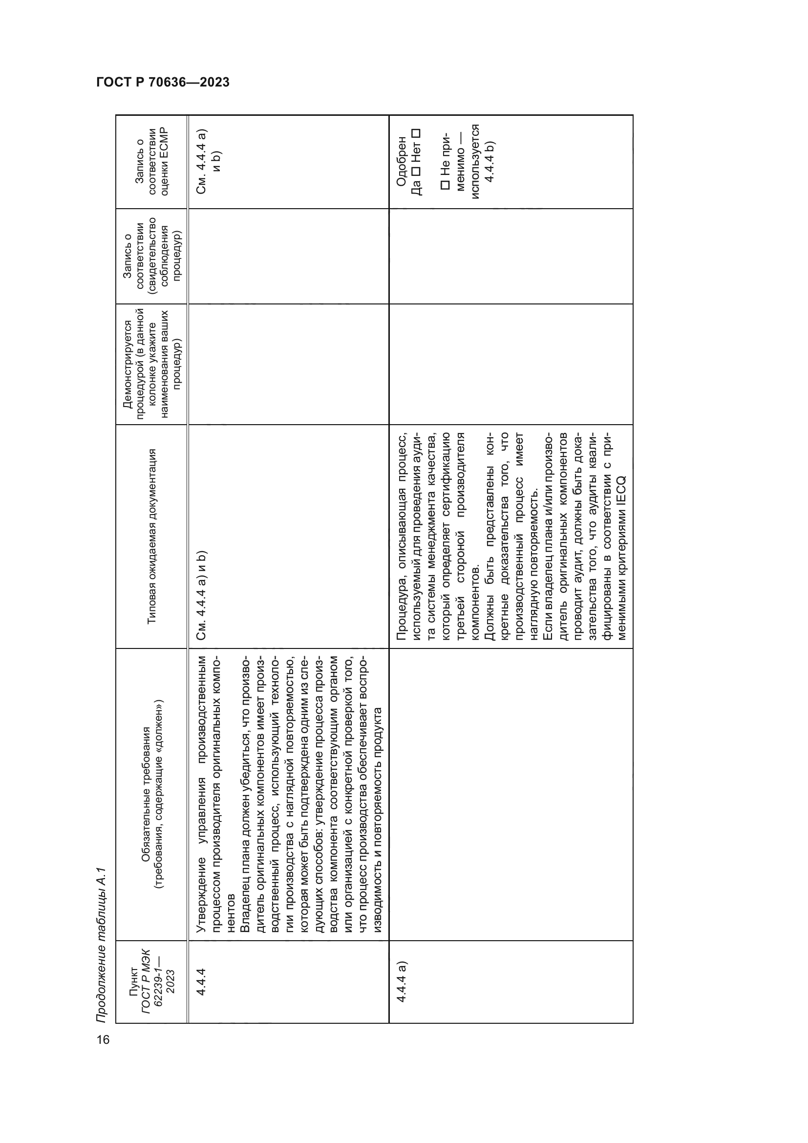 ГОСТ Р 70636-2023