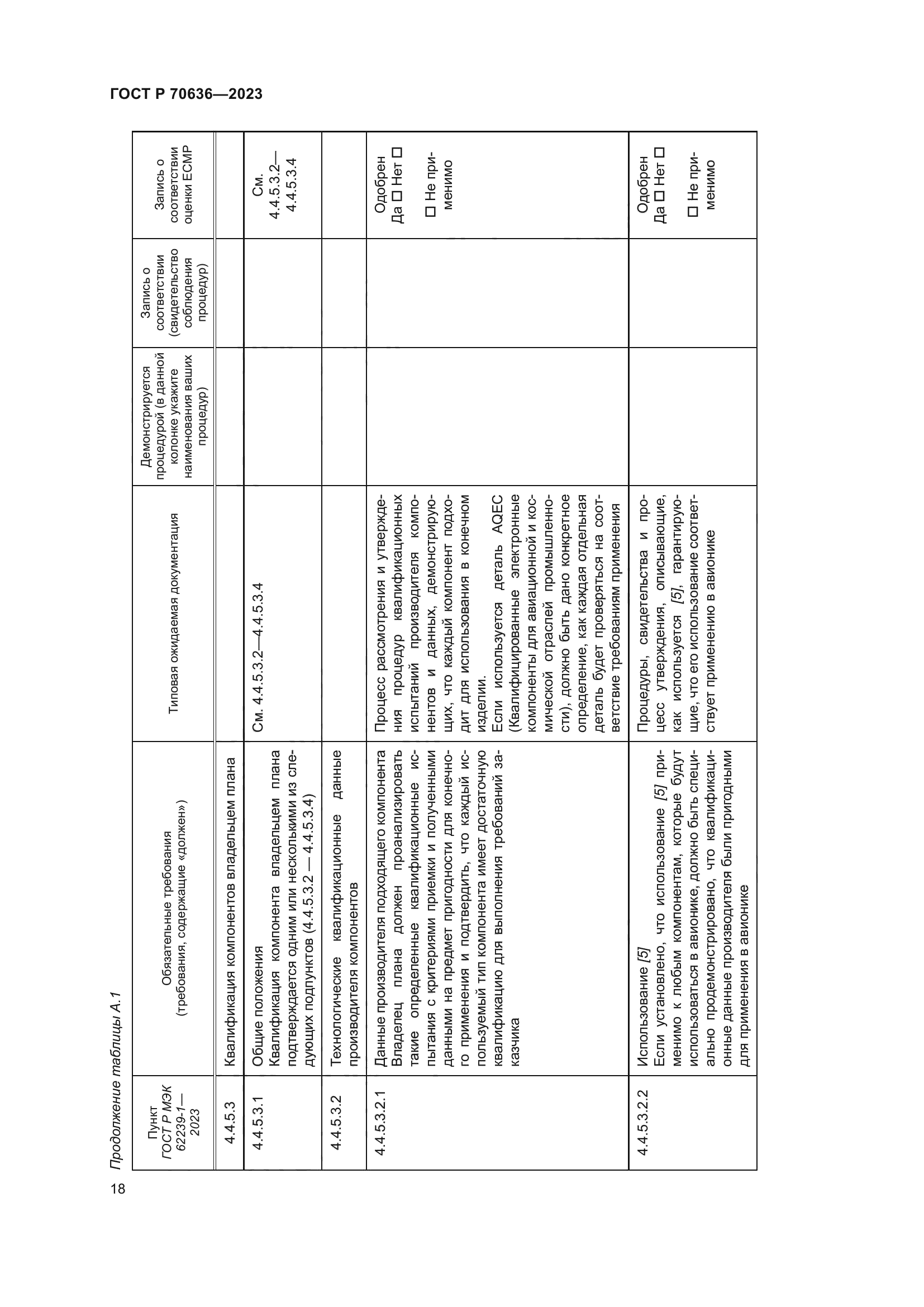 ГОСТ Р 70636-2023