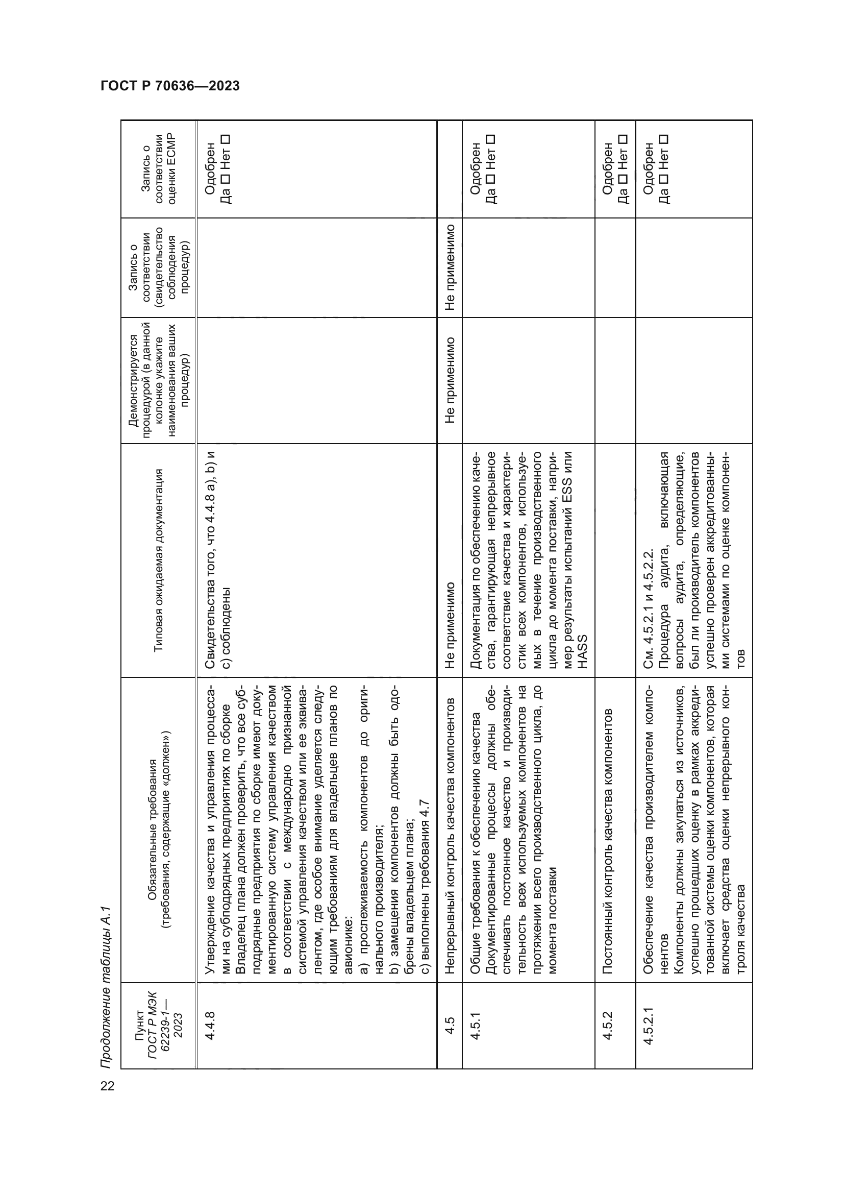 ГОСТ Р 70636-2023