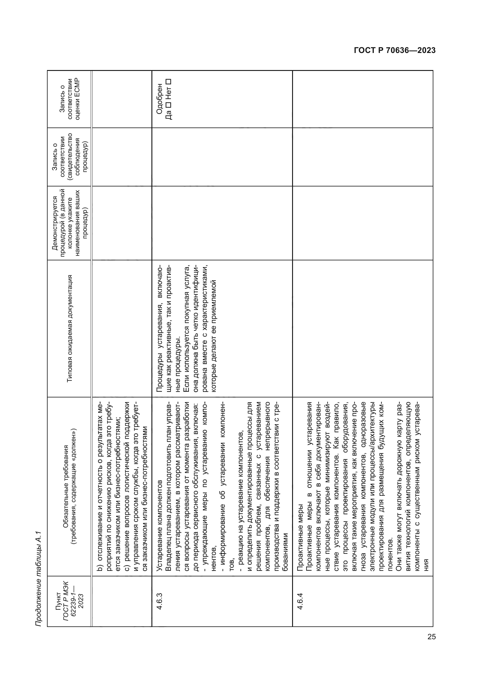 ГОСТ Р 70636-2023